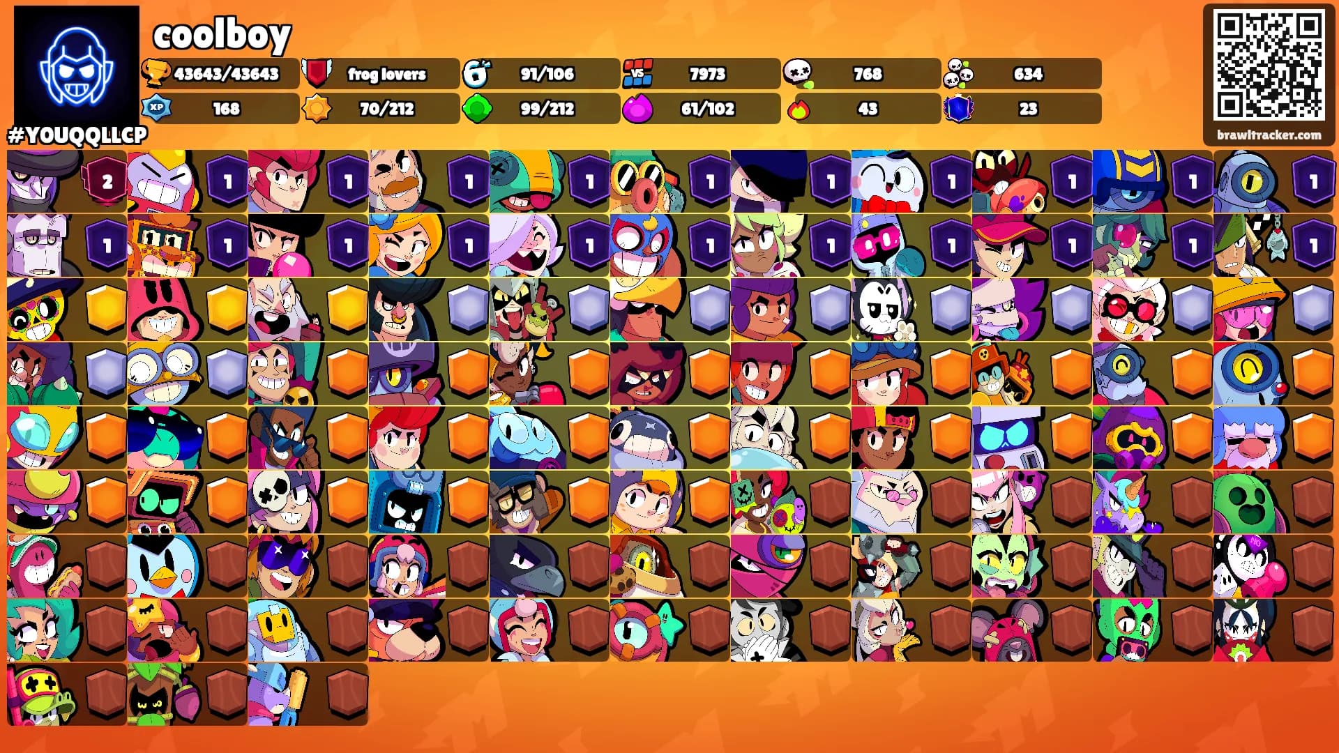 coolboy's Ranks
