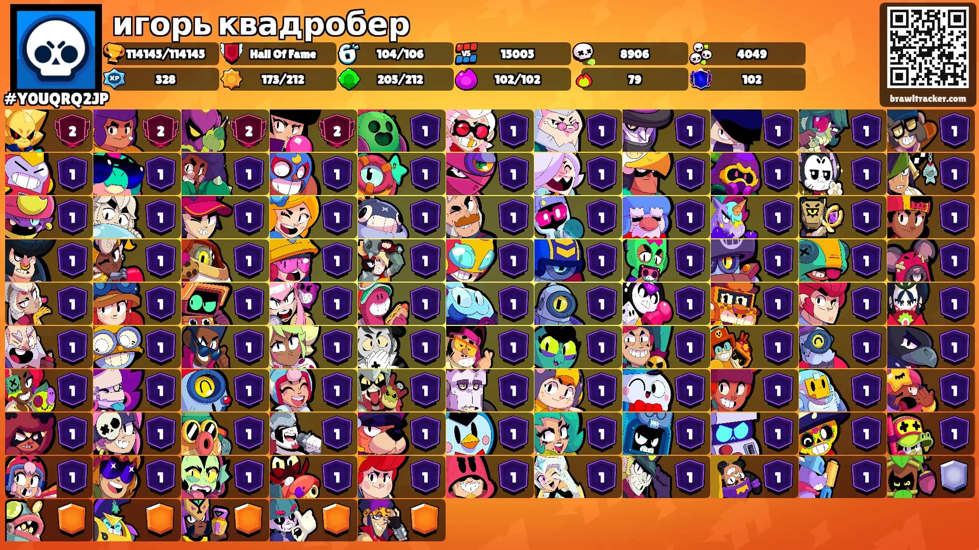 игорь квадробер's Ranks