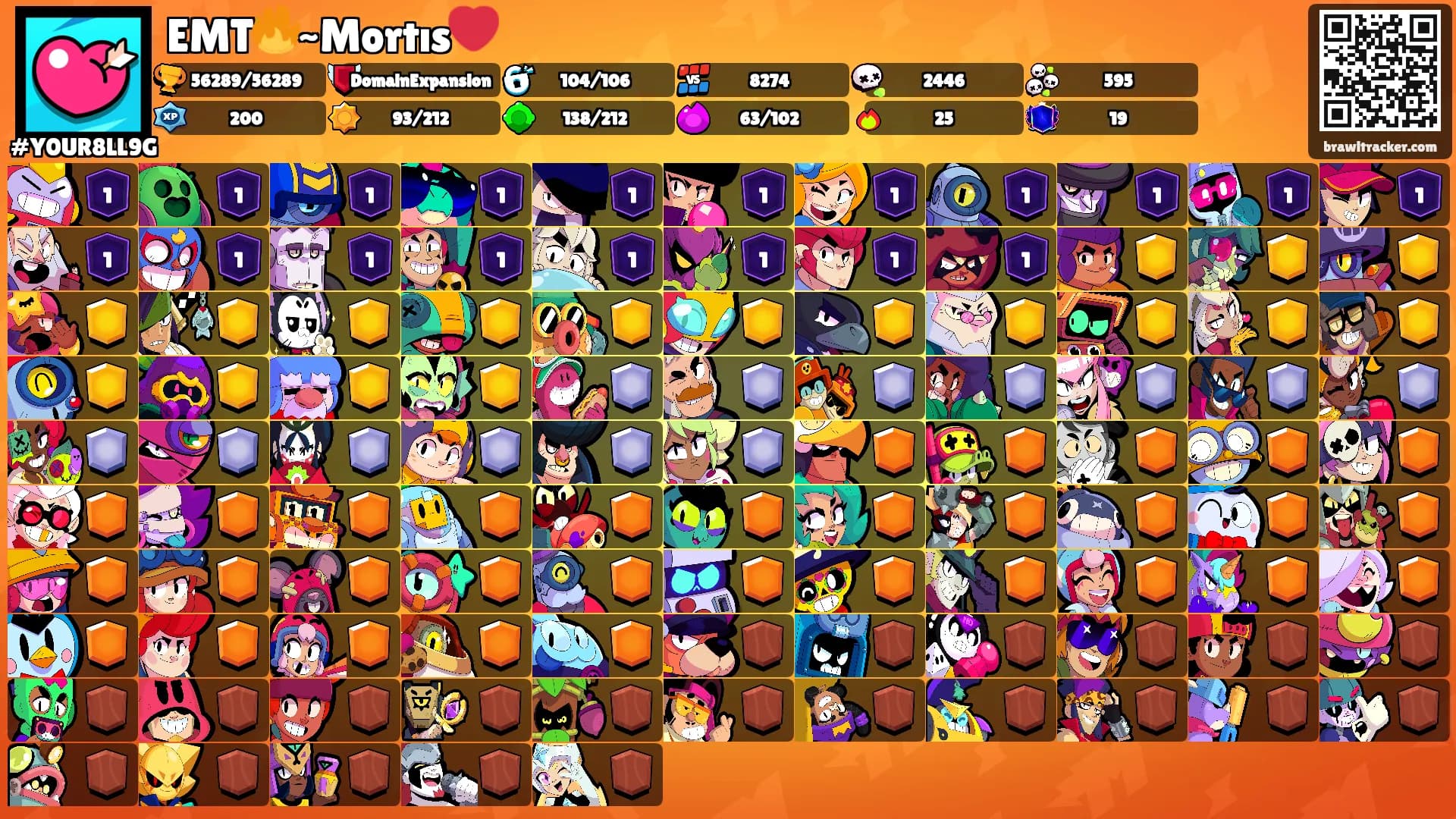 EMT🔥~Mortıs❤️'s Ranks