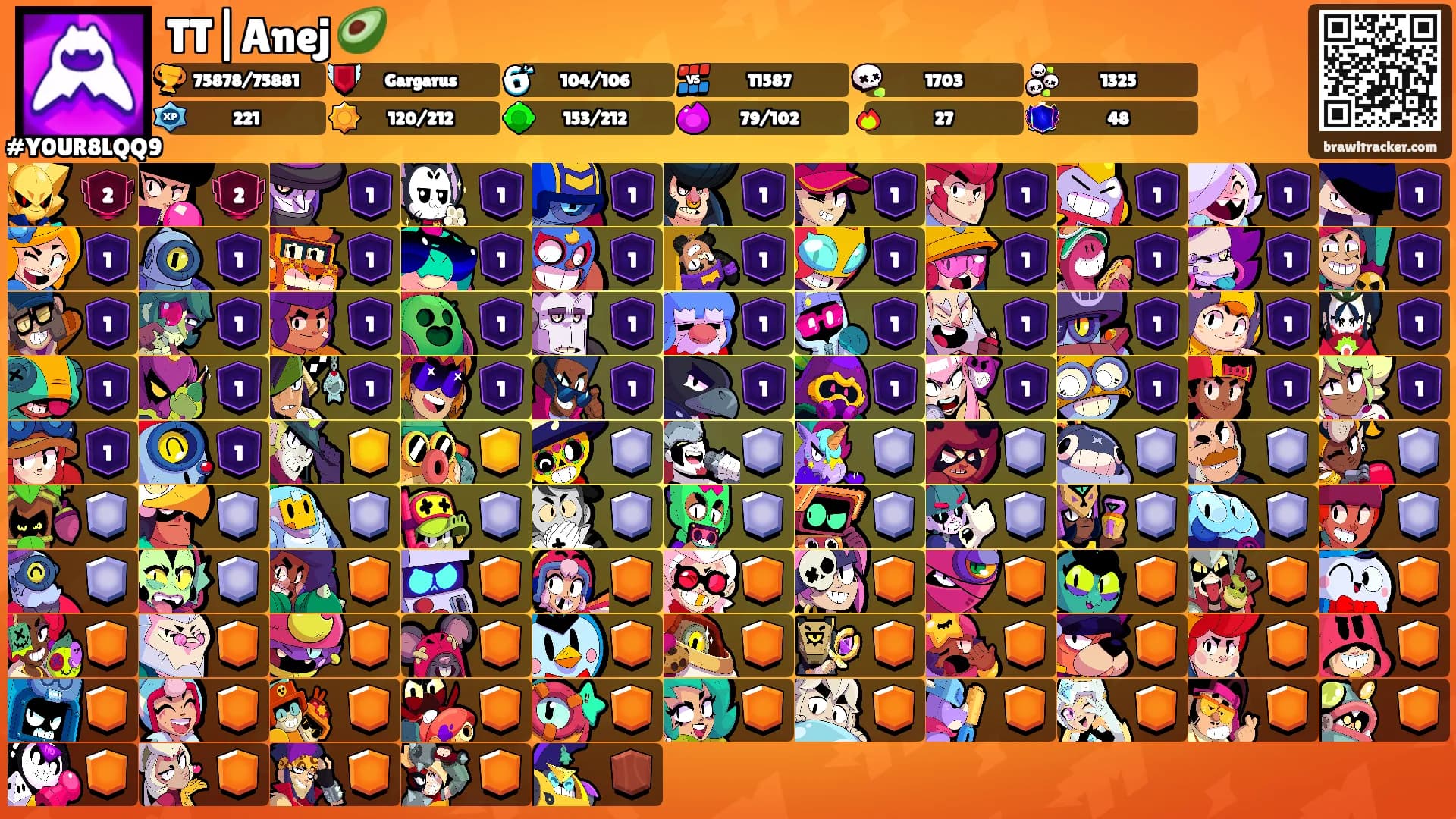 TT|Anej 🥑's Ranks