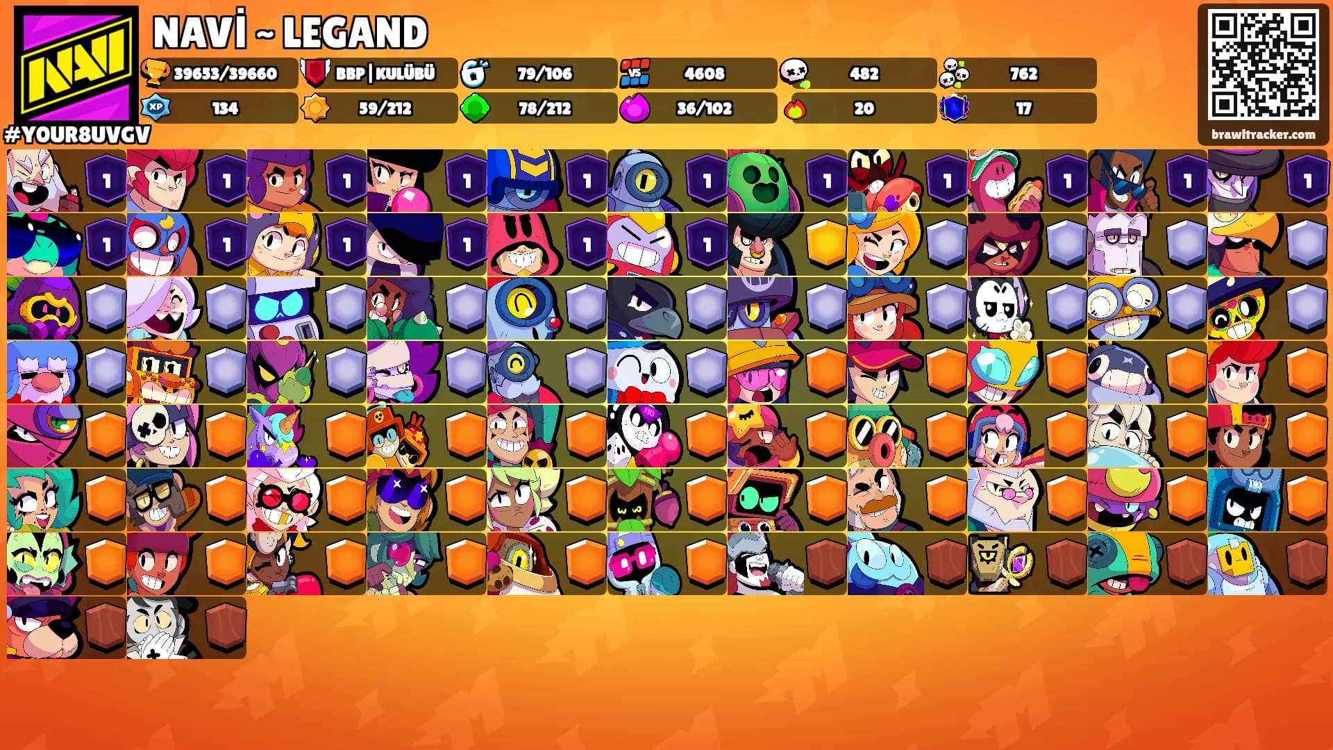 NAVİ ~ LEGAND's Ranks