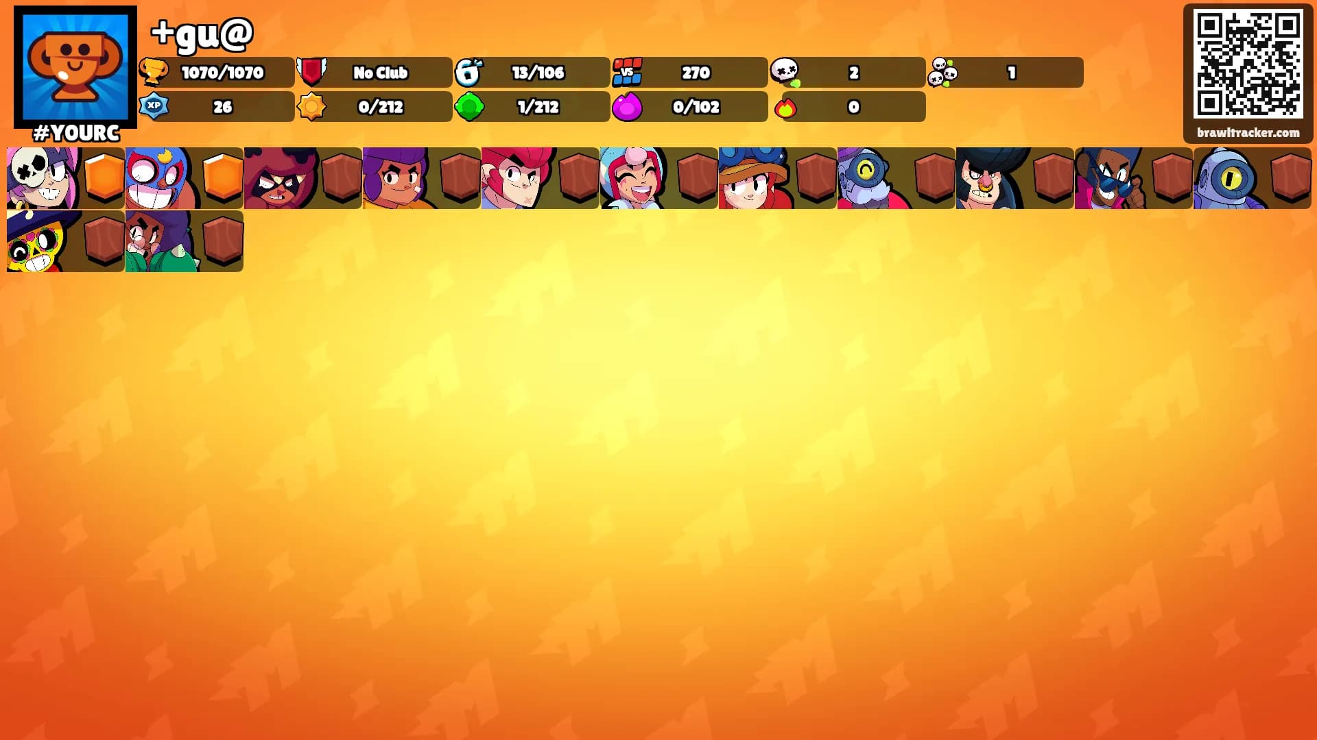 +gu@'s Ranks