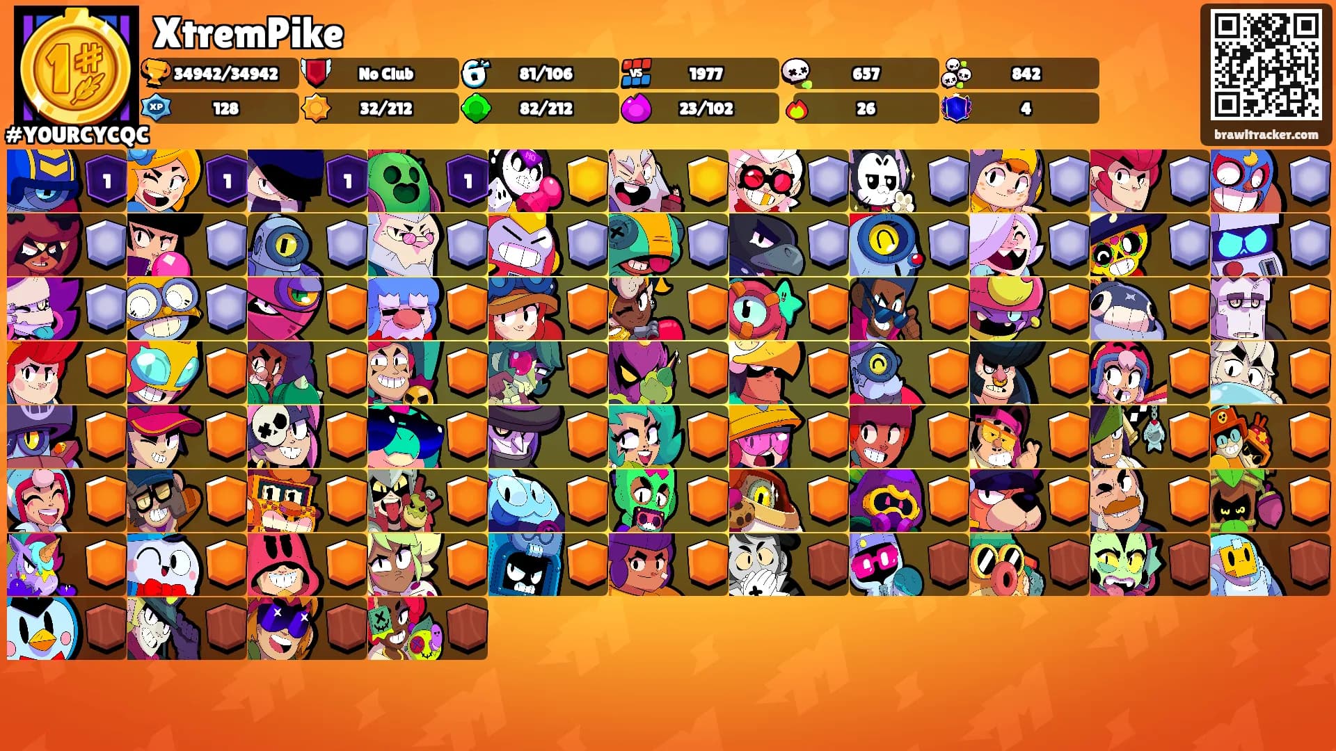 XtremPike's Ranks