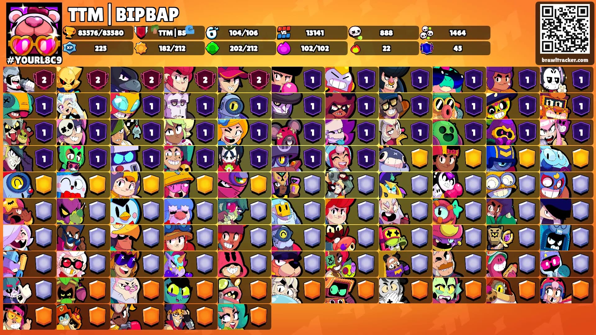 TTM|BIPBAP's Ranks