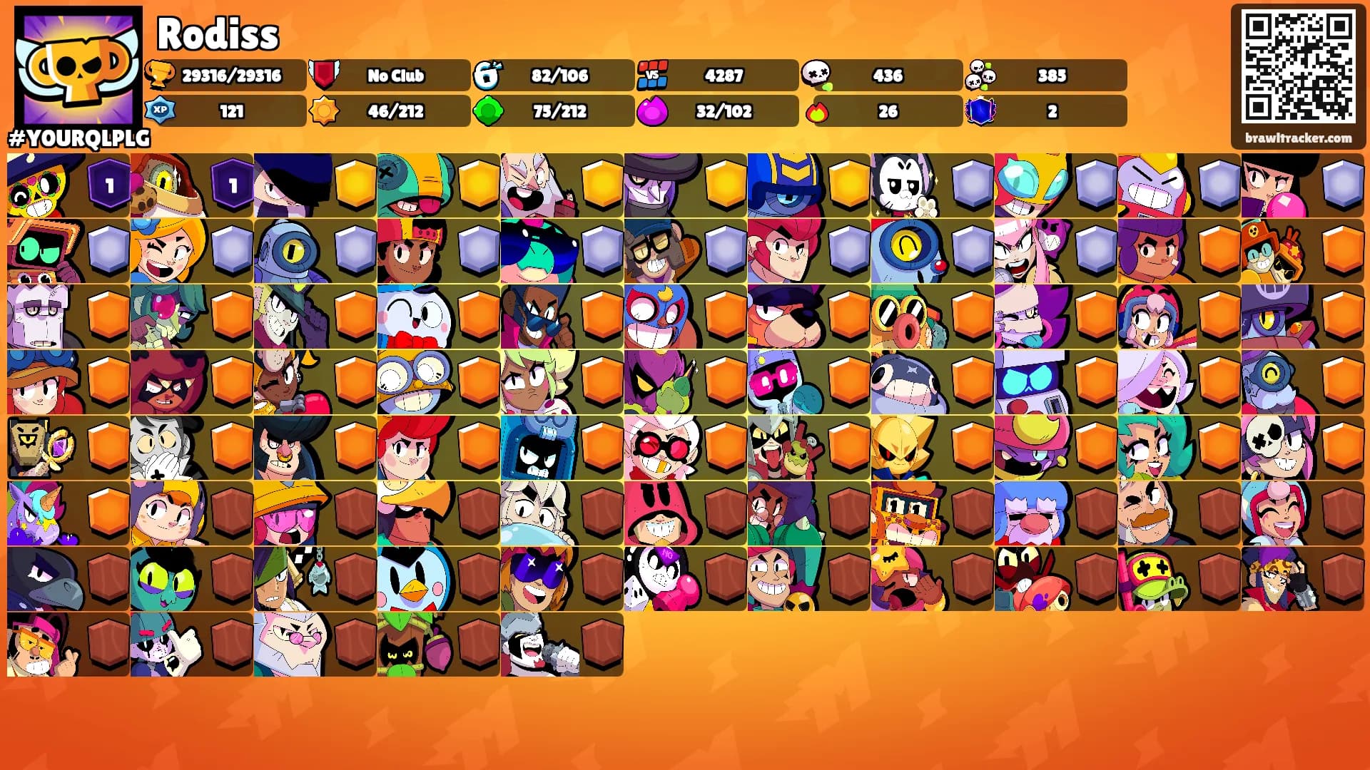 Rodiss's Ranks