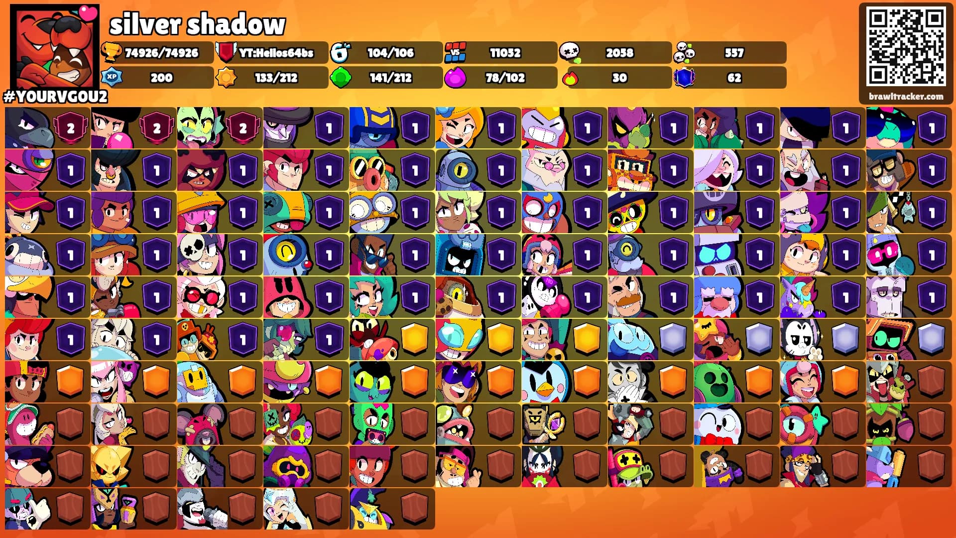 silver shadow's Ranks