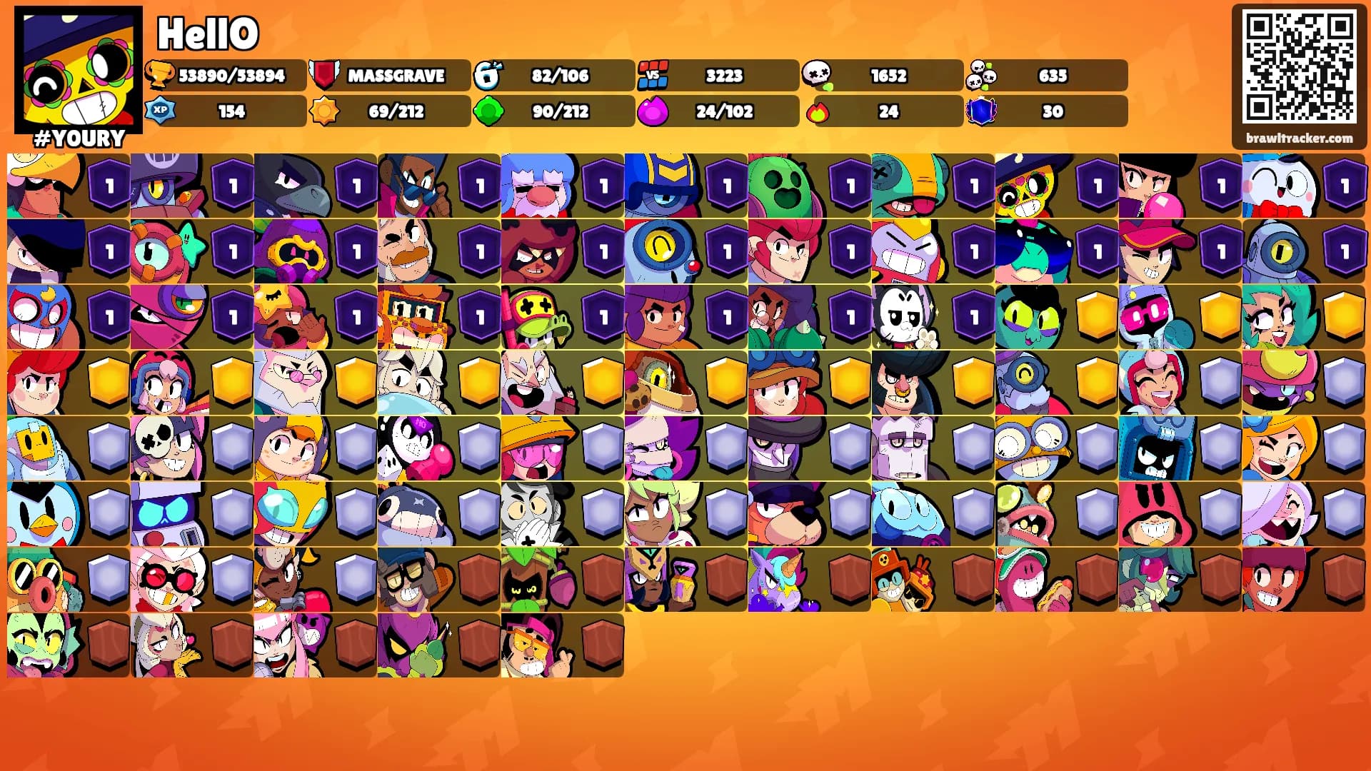 HellO's Ranks