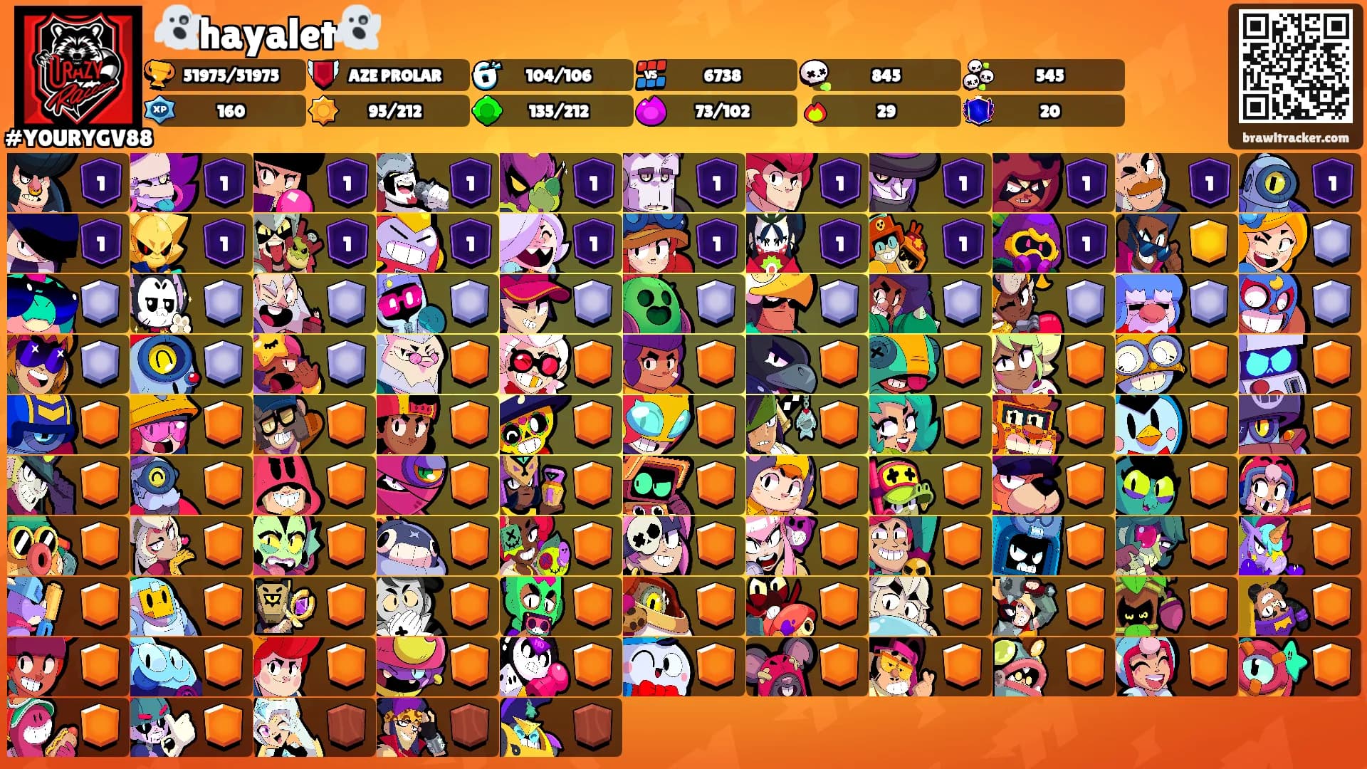 👻hayalet👻's Ranks