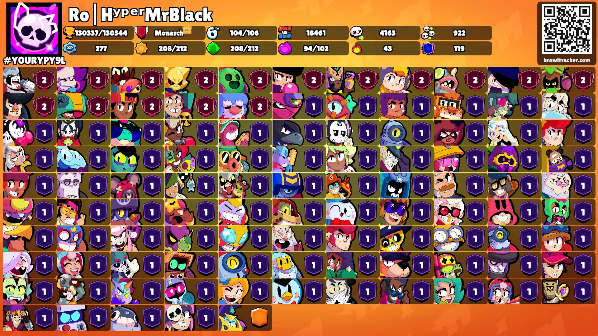 Ro|HʸᵖᵉʳMrBlack's Ranks
