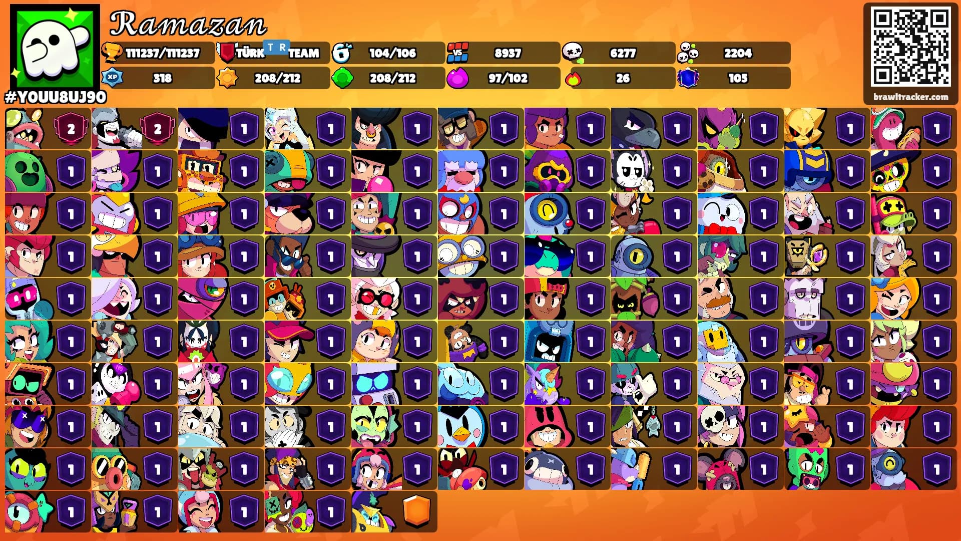 ℛ𝒶𝓂𝒶𝓏𝒶𝓃's Ranks