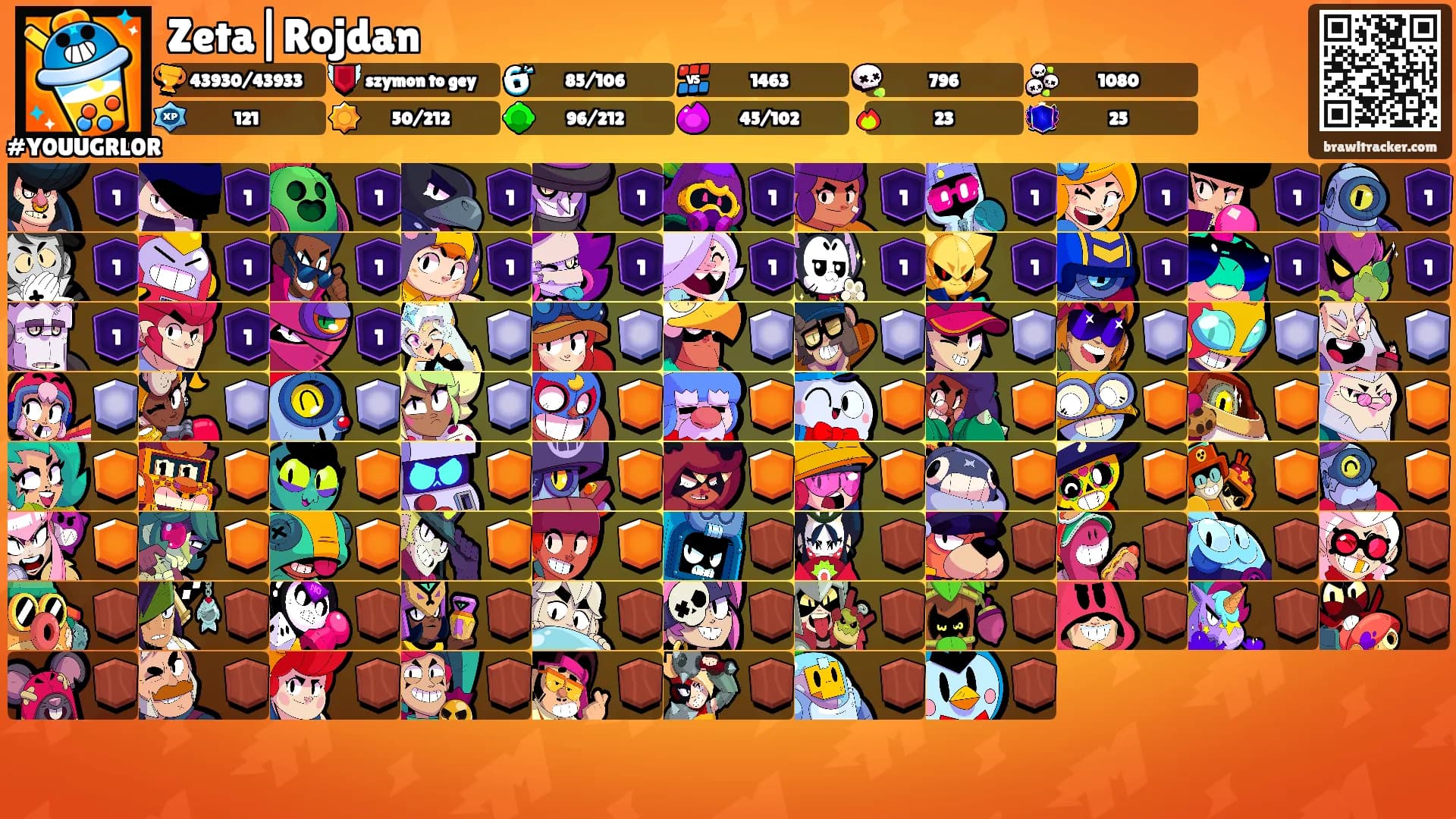 Zeta|Rojdan's Ranks