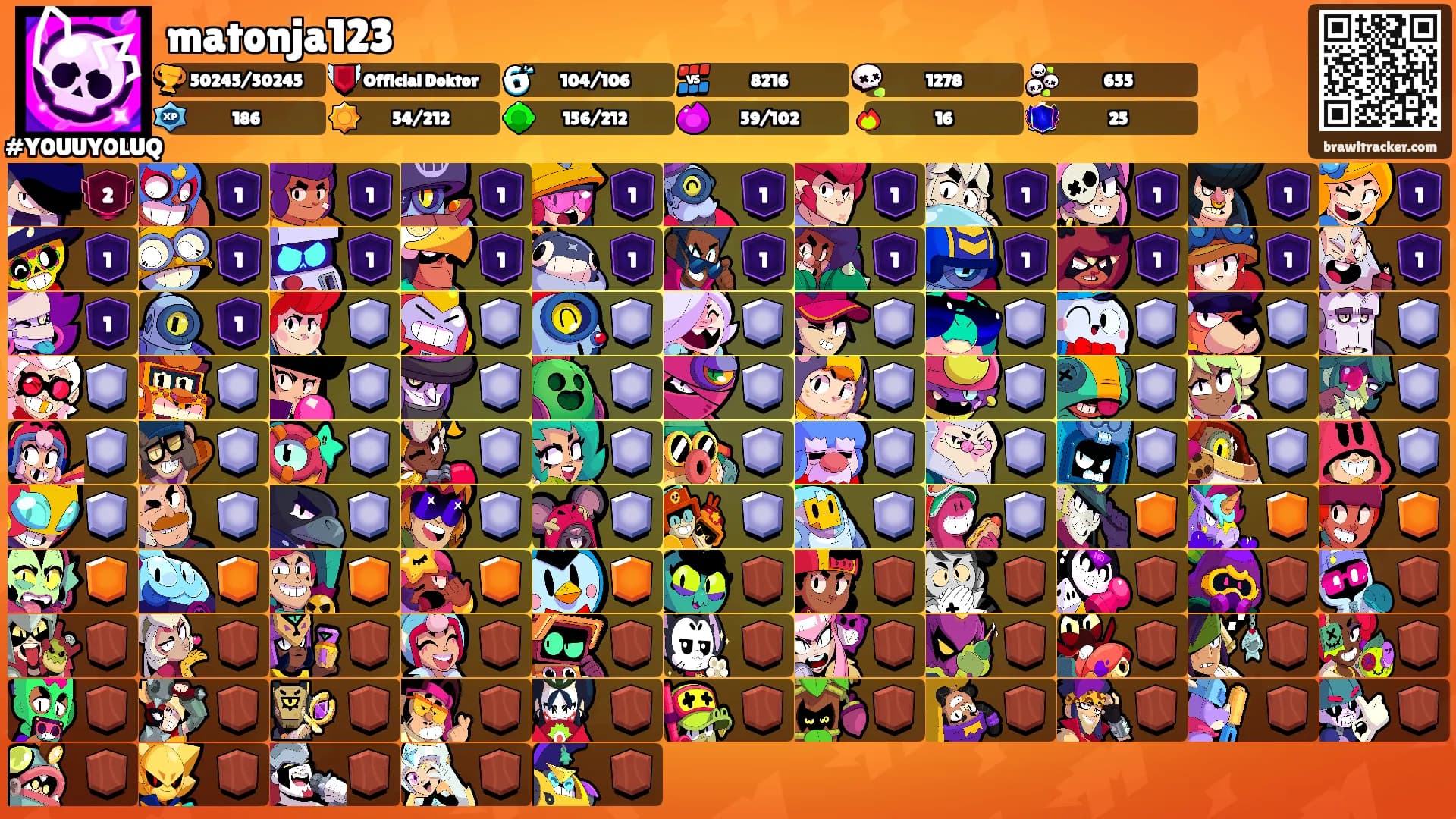 matonja123's Ranks