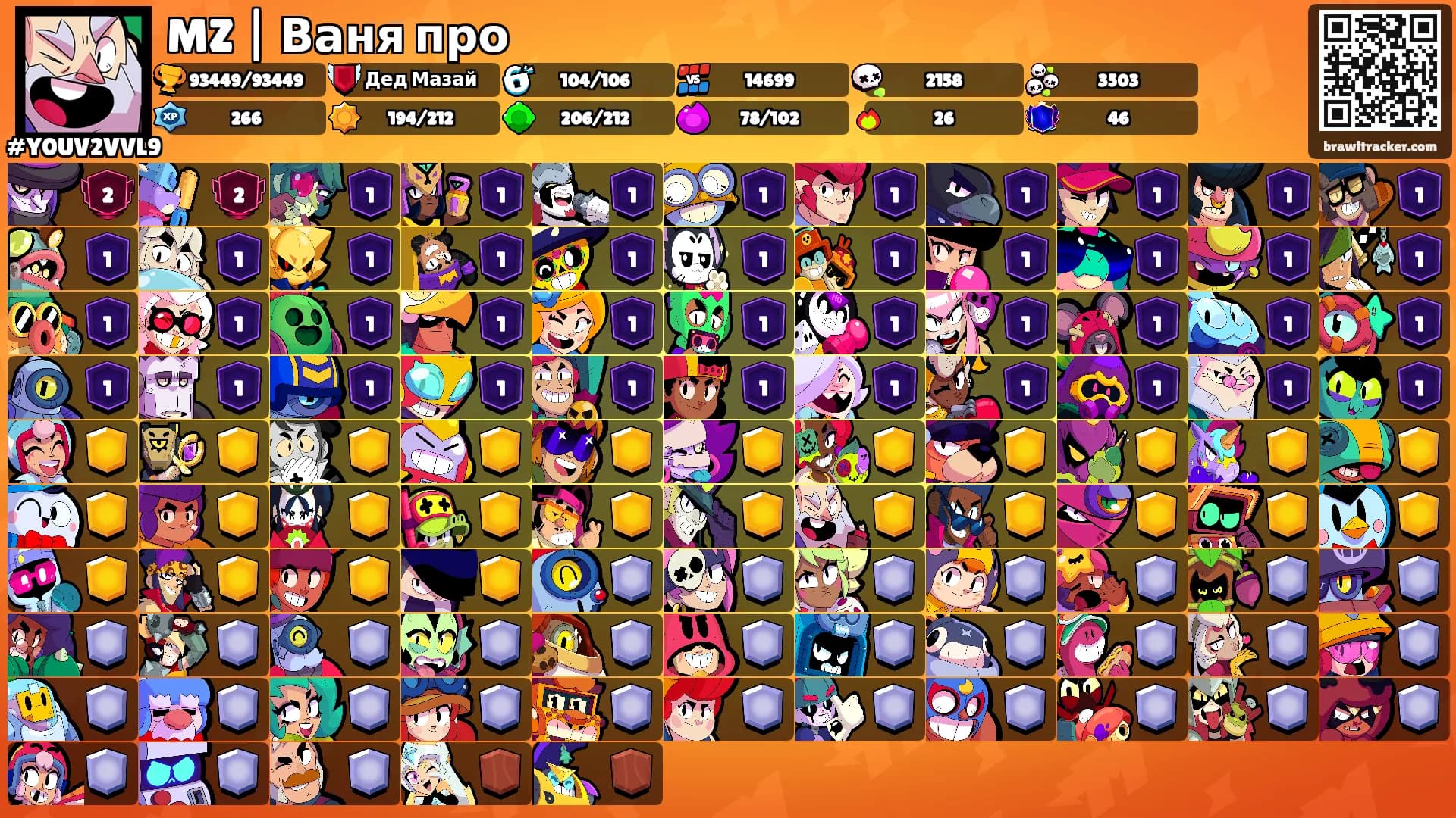 MZ | Ваня про's Ranks