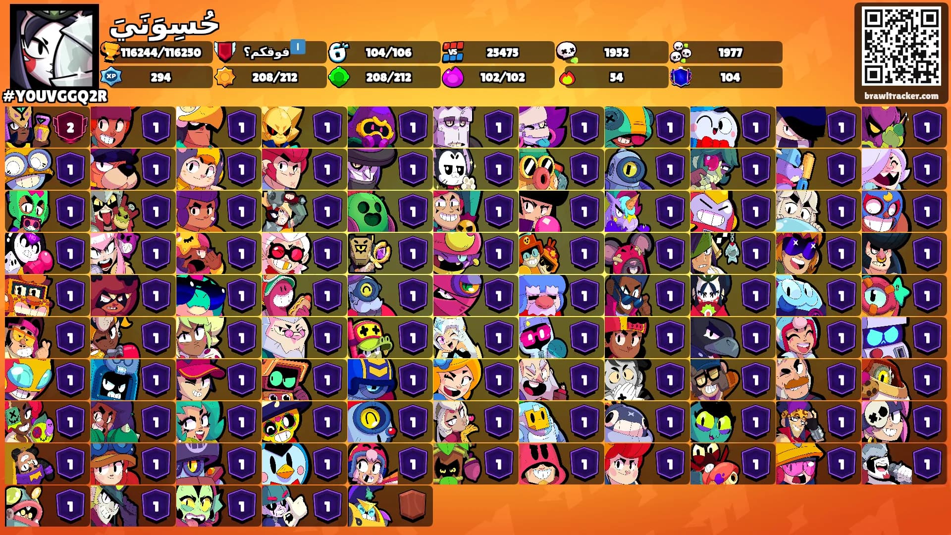 حُسِوَنَيَ's Ranks