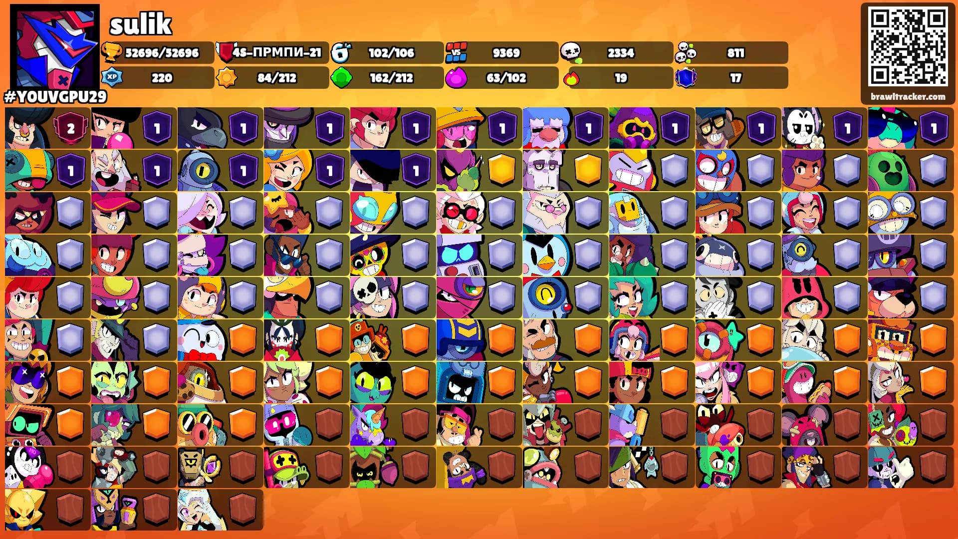 sulik's Ranks