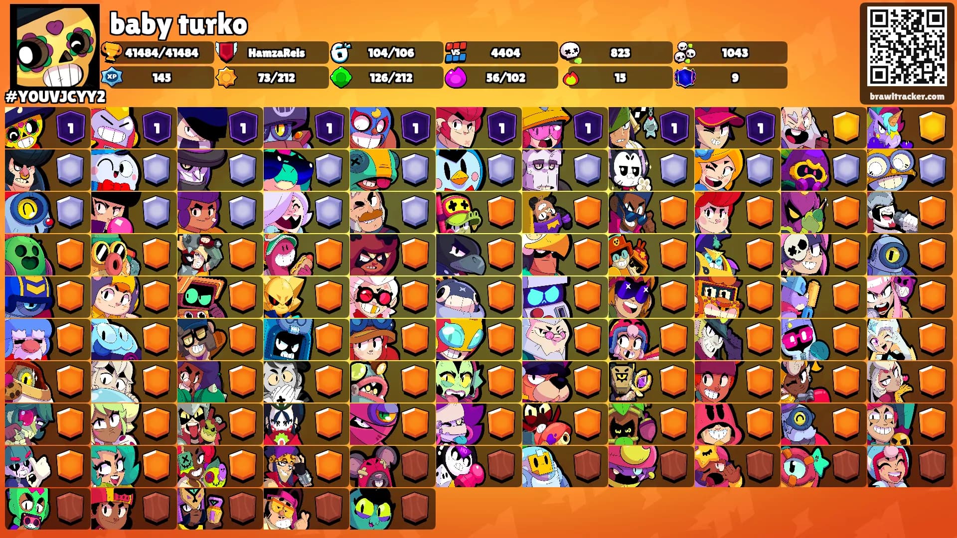 baby turko's Ranks