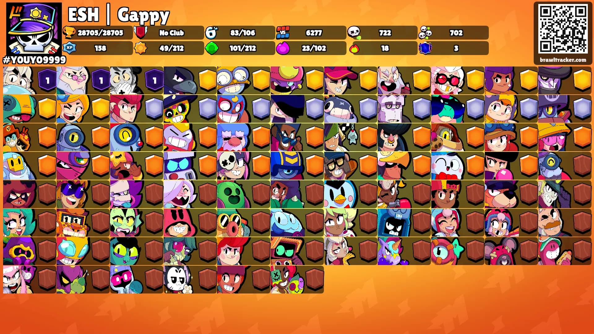 ESH | Gappy's Ranks
