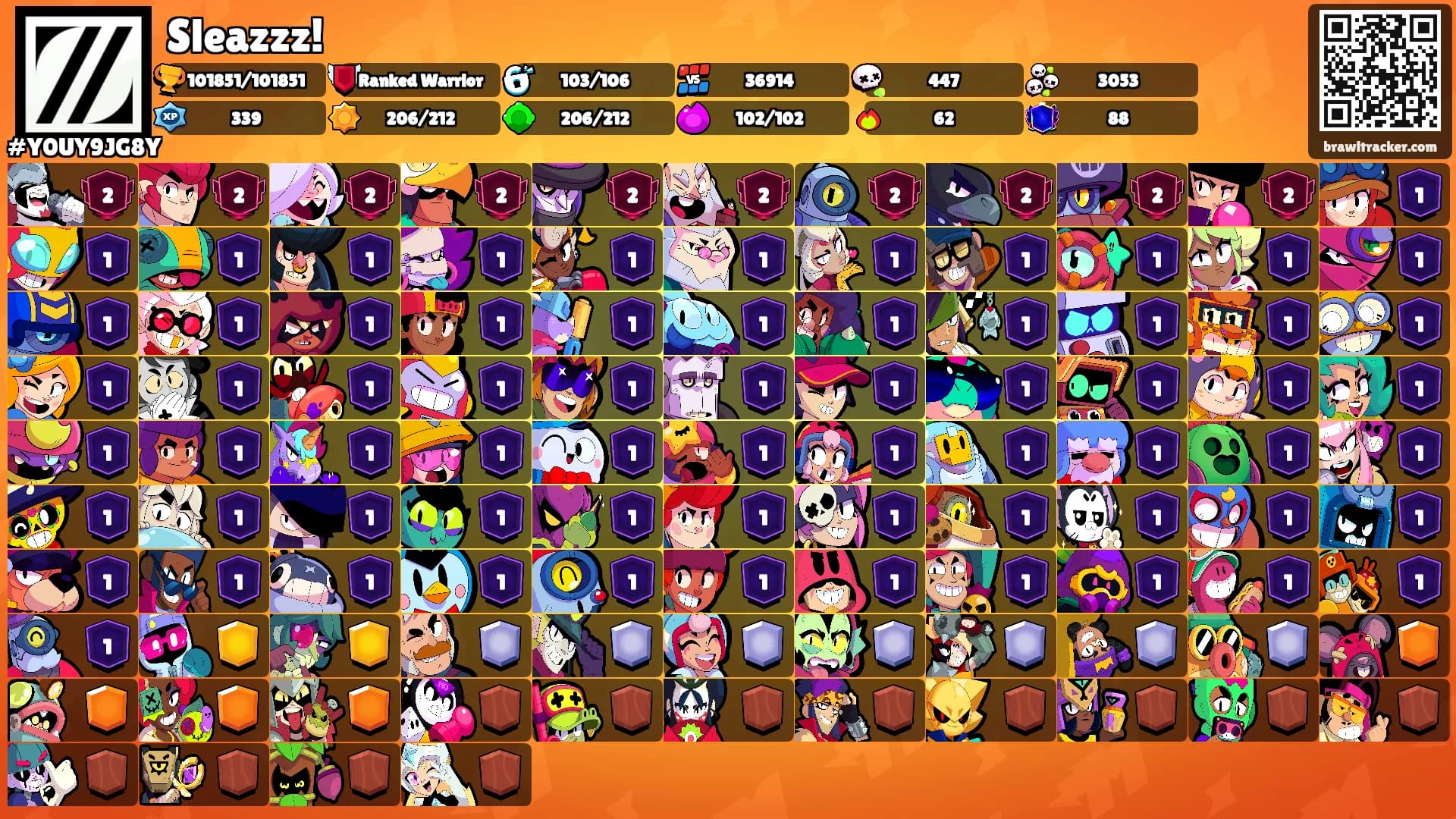 Sleazzz!'s Ranks