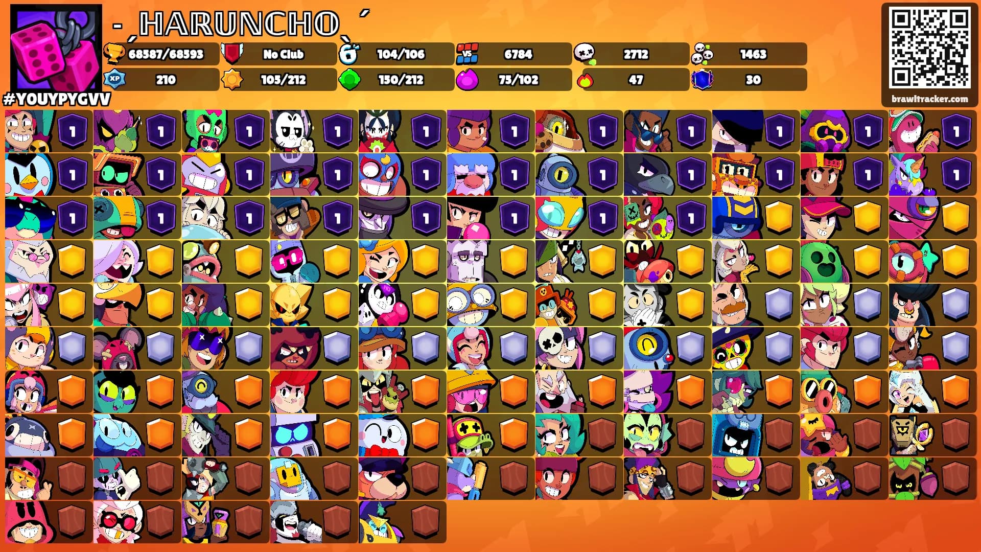 ˗ˏℍ𝔸ℝ𝕌ℕℂℍ𝕆ˎˊ's Ranks