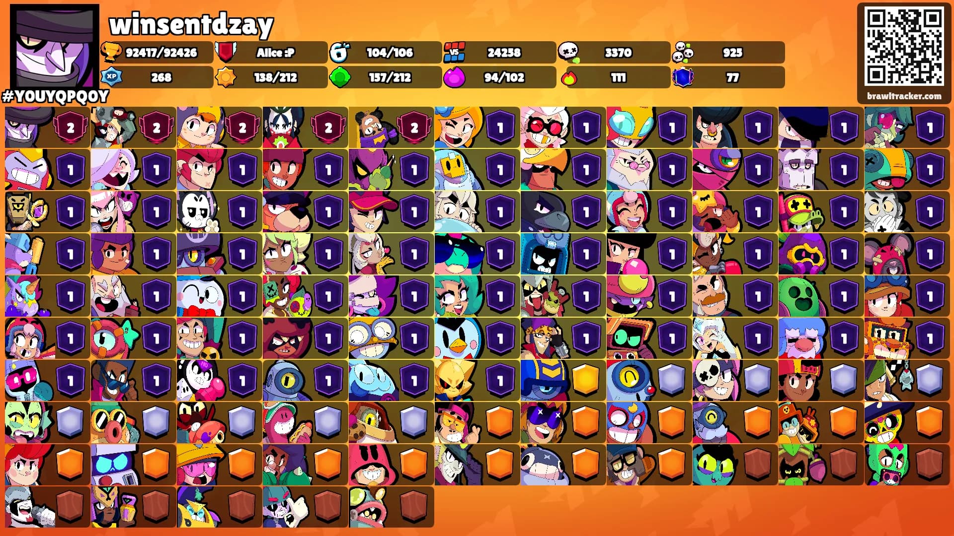 winsentdzay's Ranks
