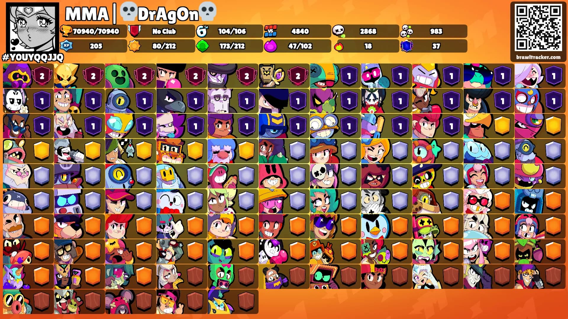 MMA|💀DrAgOn💀's Ranks