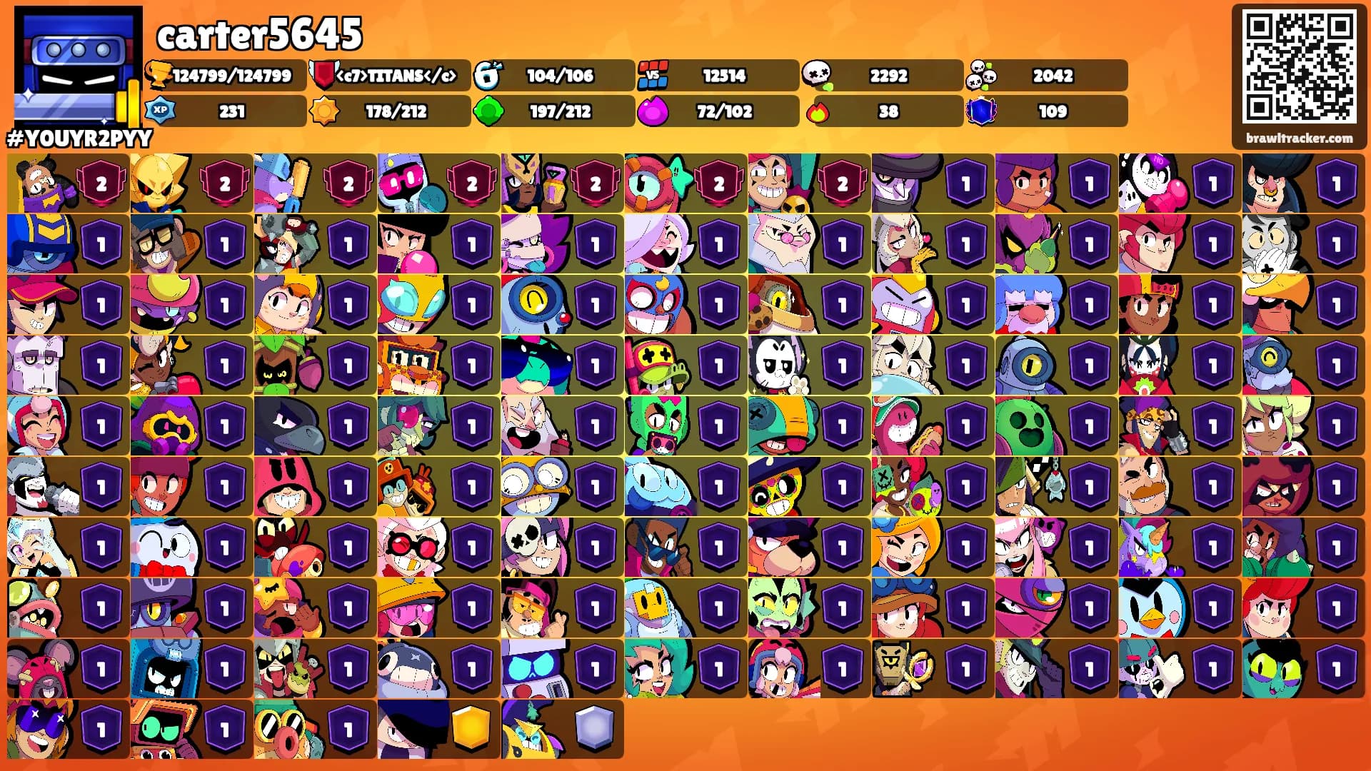 carter5645's Ranks