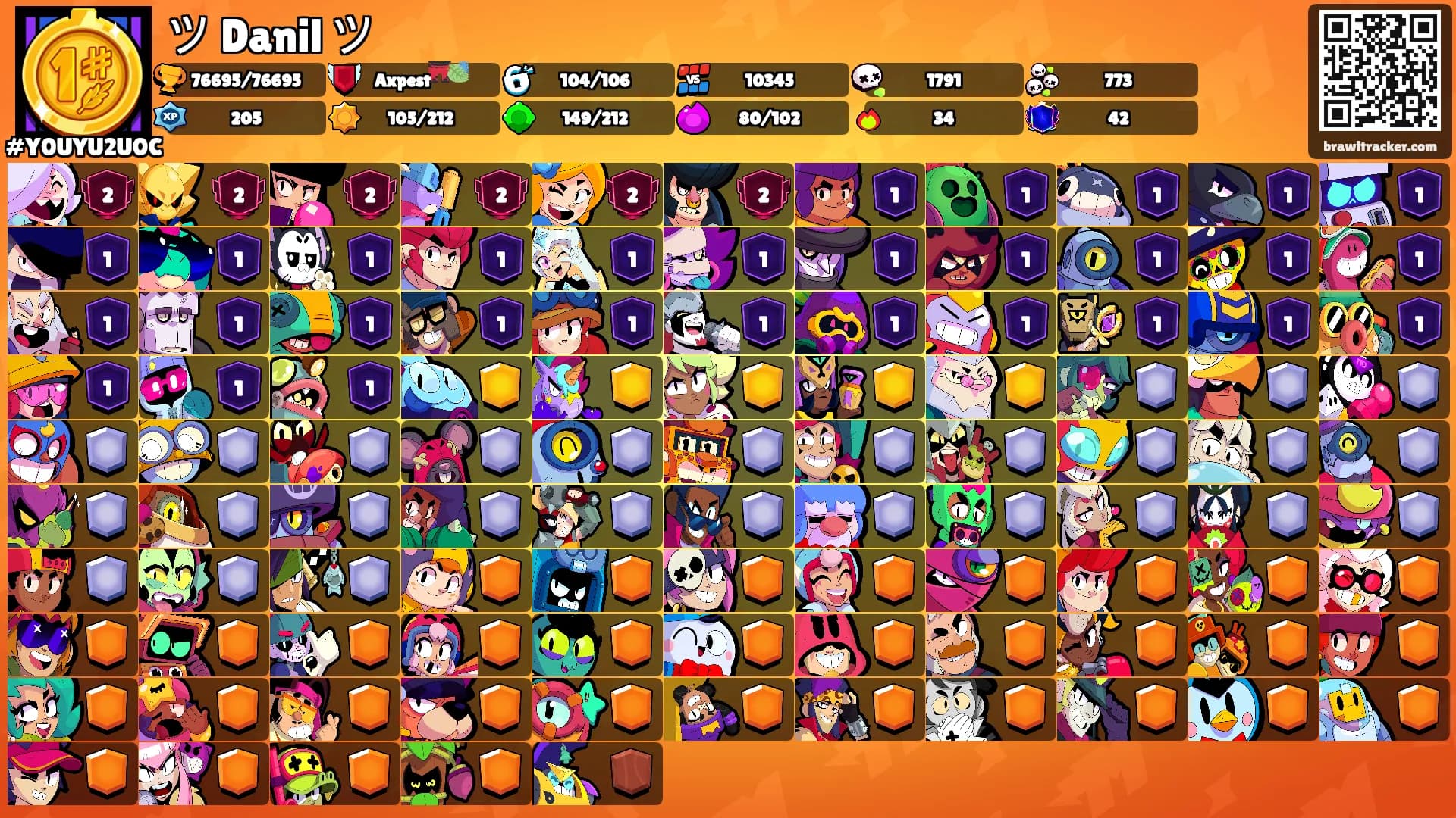 ツ Danil ツ's Ranks
