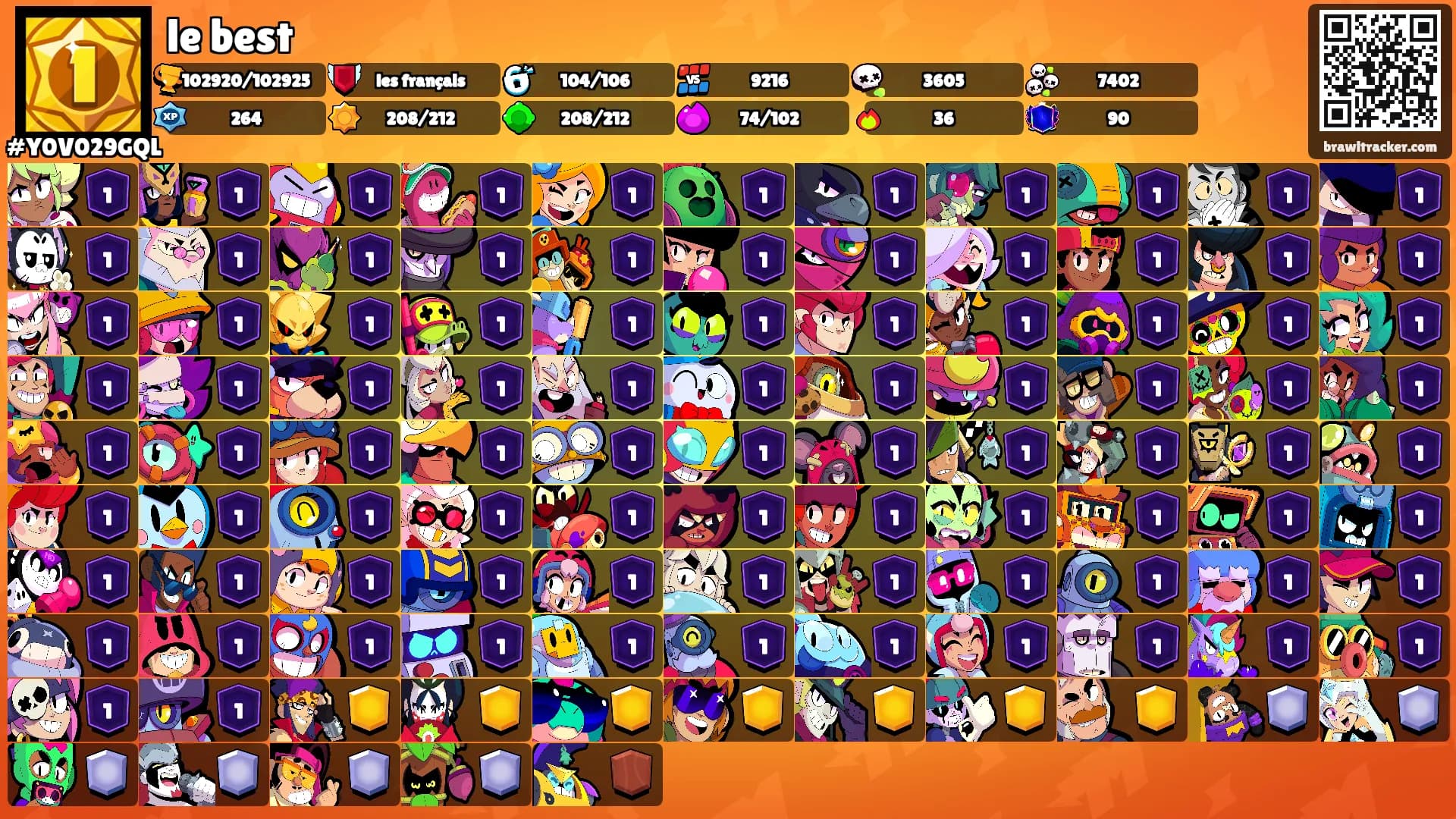 le best's Ranks