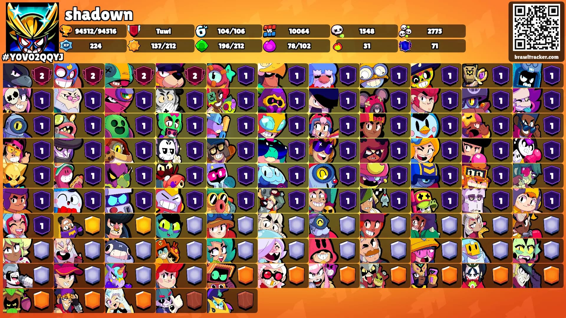 shadown's Ranks