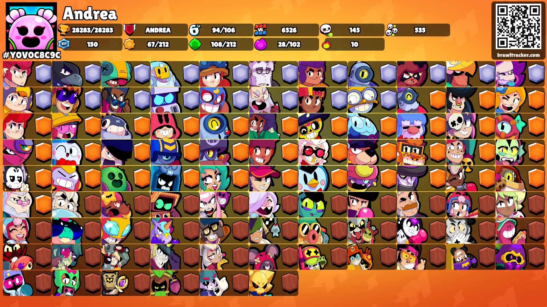 Andrea's Ranks