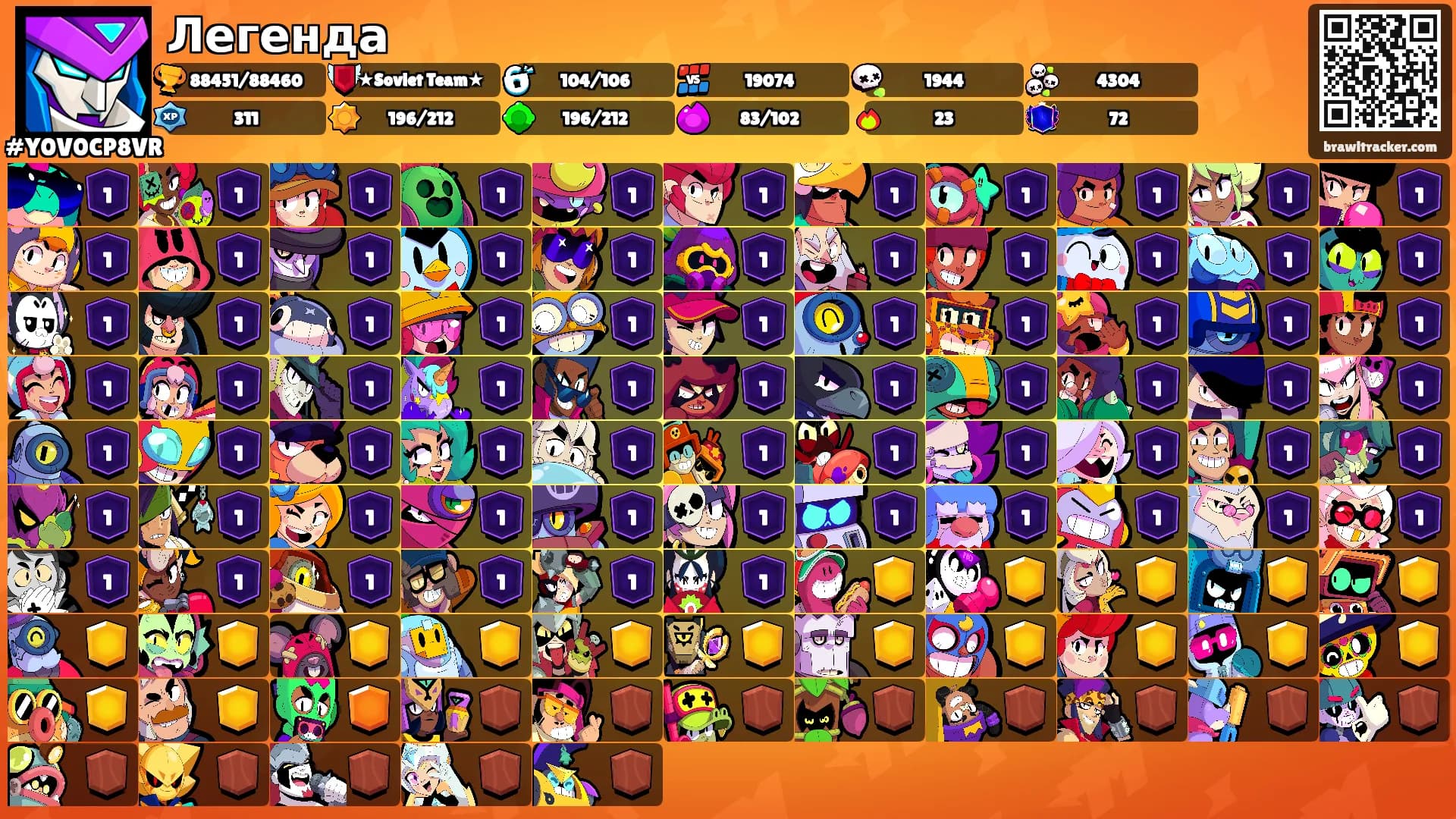 Легенда's Ranks