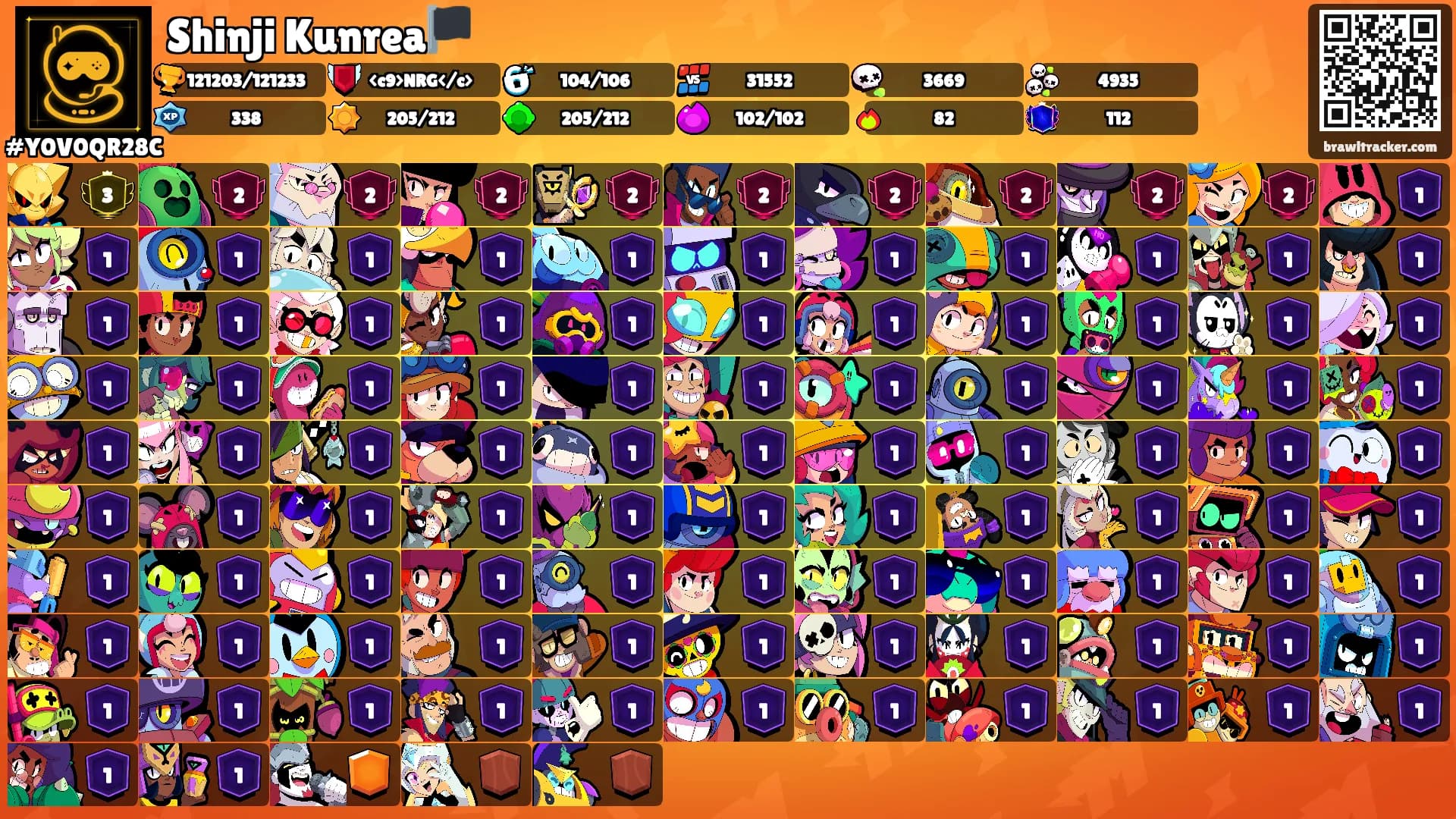 Shinji Kunrea🏴's Ranks