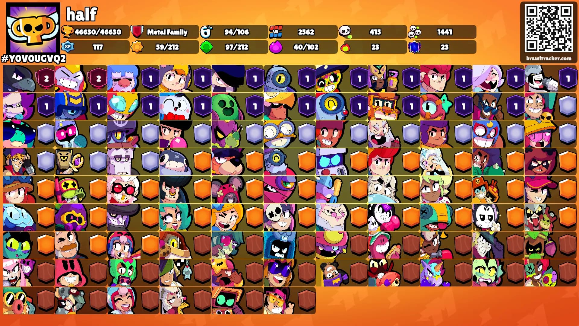 half's Ranks