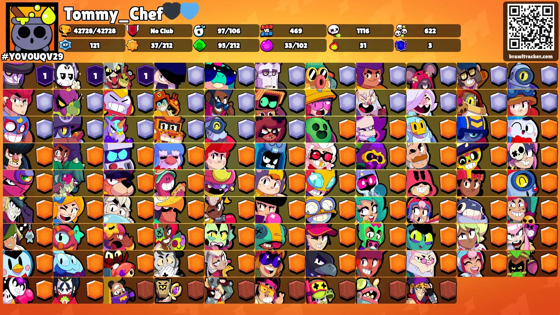 Tommy_Chef🖤💙's Ranks