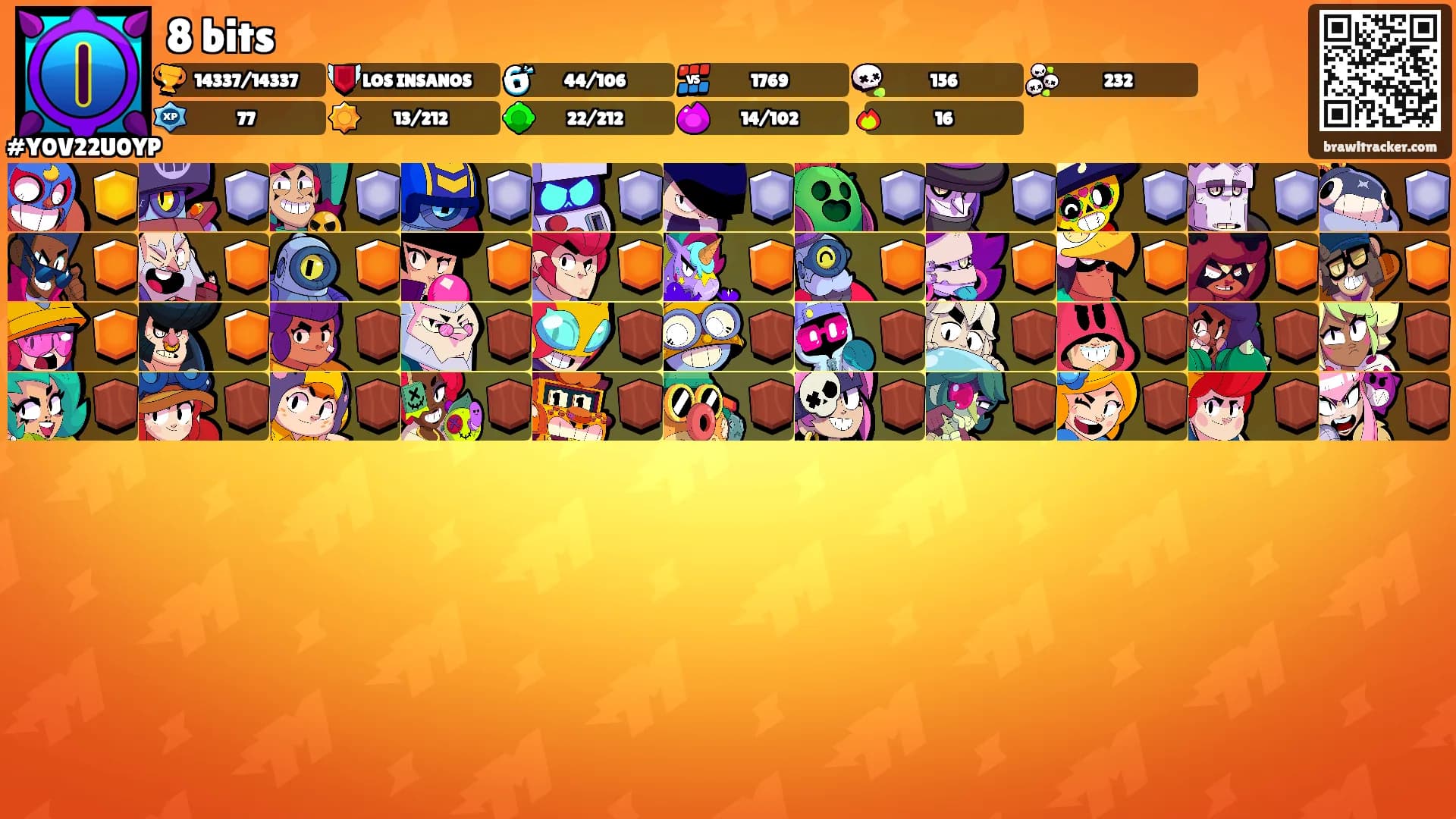 8 bits's Ranks