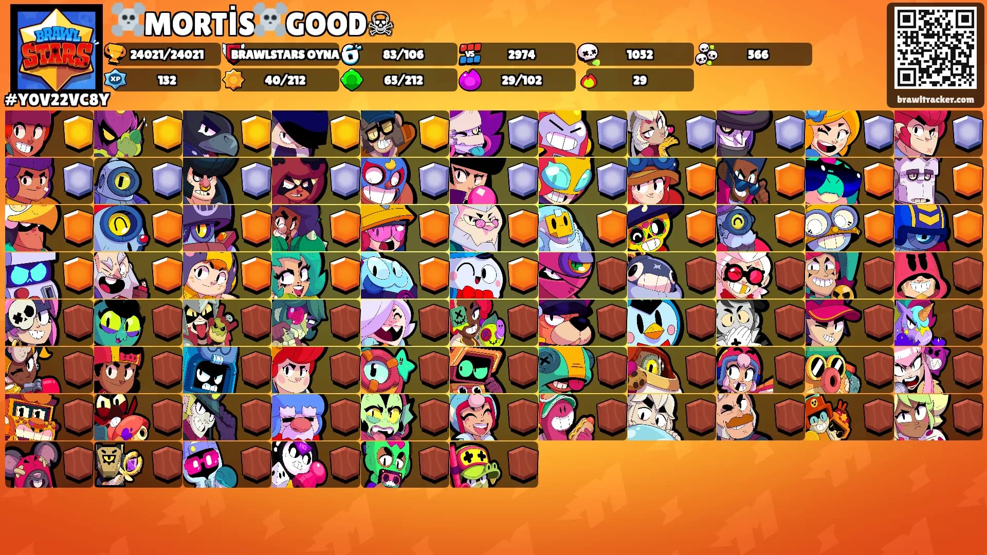 ☠️MORTİS☠️GOOD☠'s Ranks