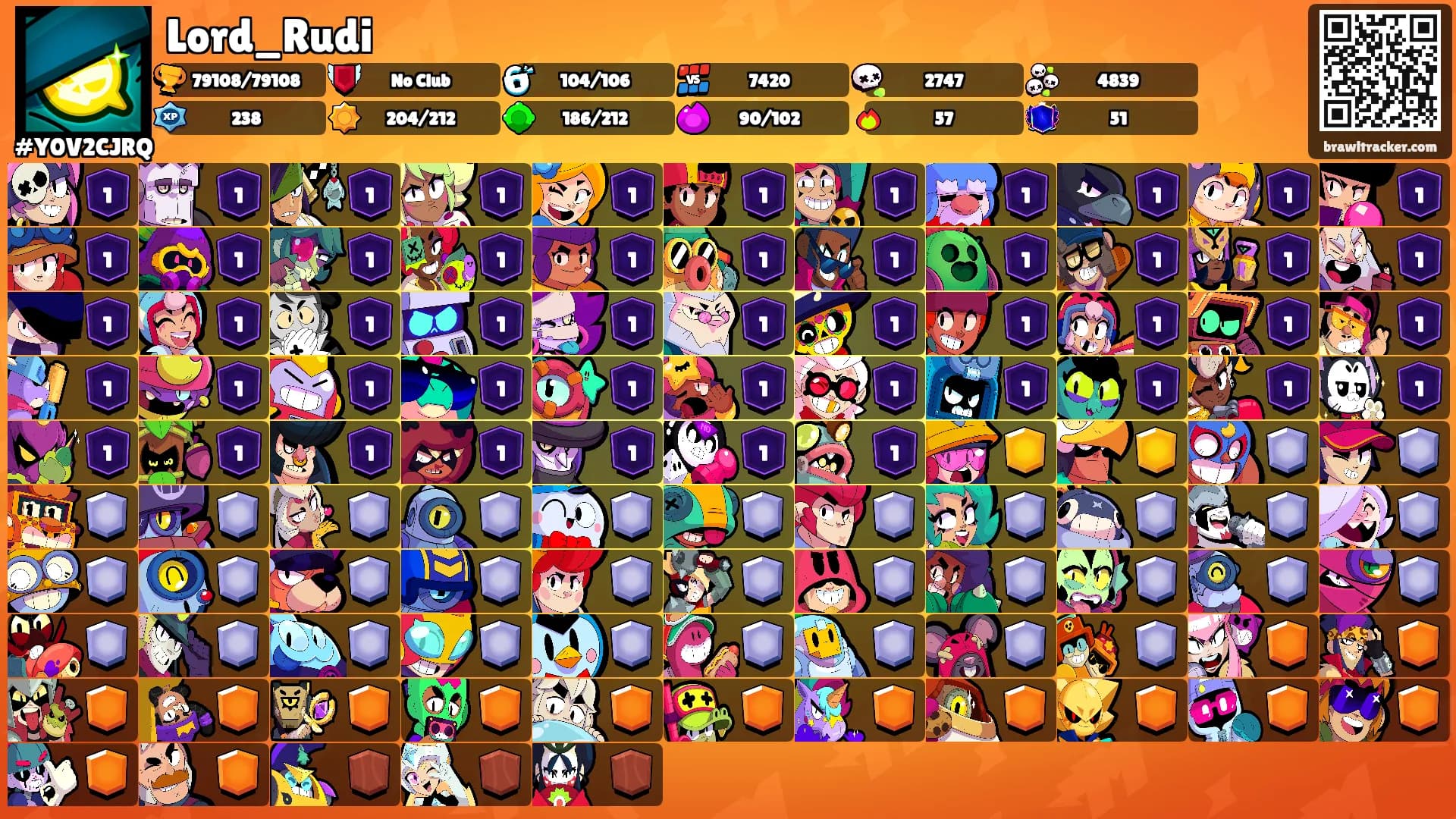 Lord_Rudi's Ranks
