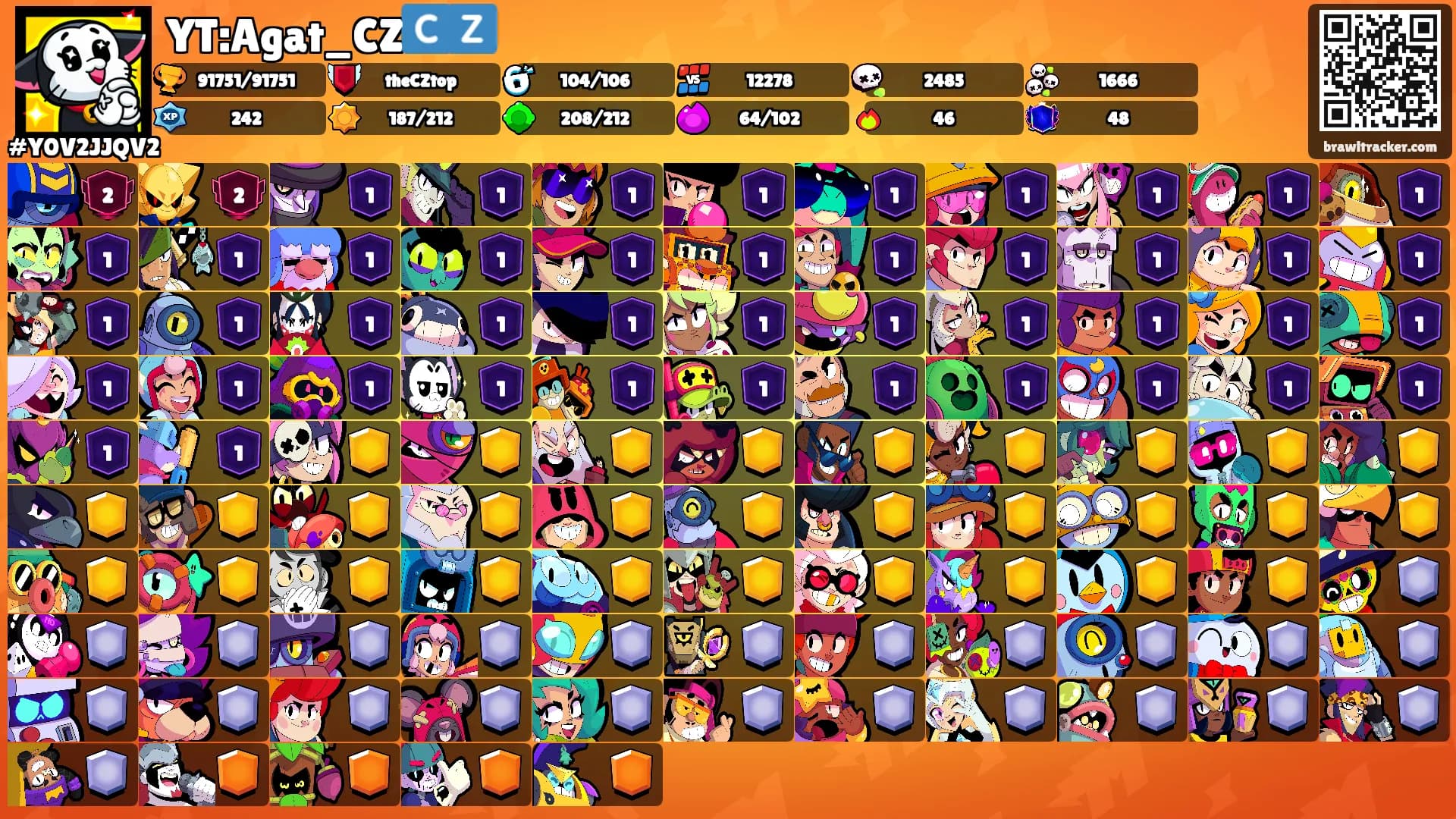 YT:Agat_CZ🇨🇿's Ranks