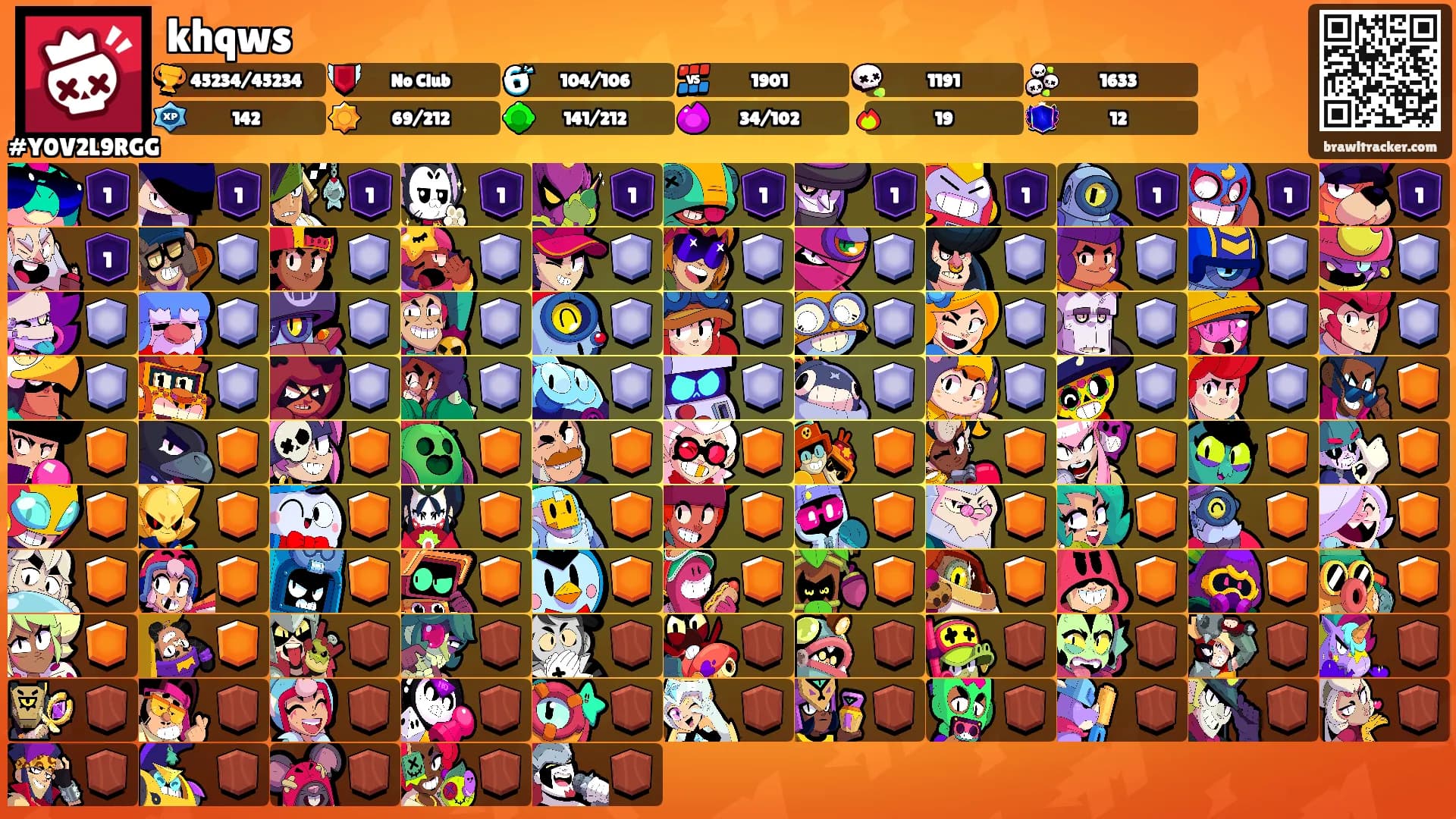 khqws's Ranks