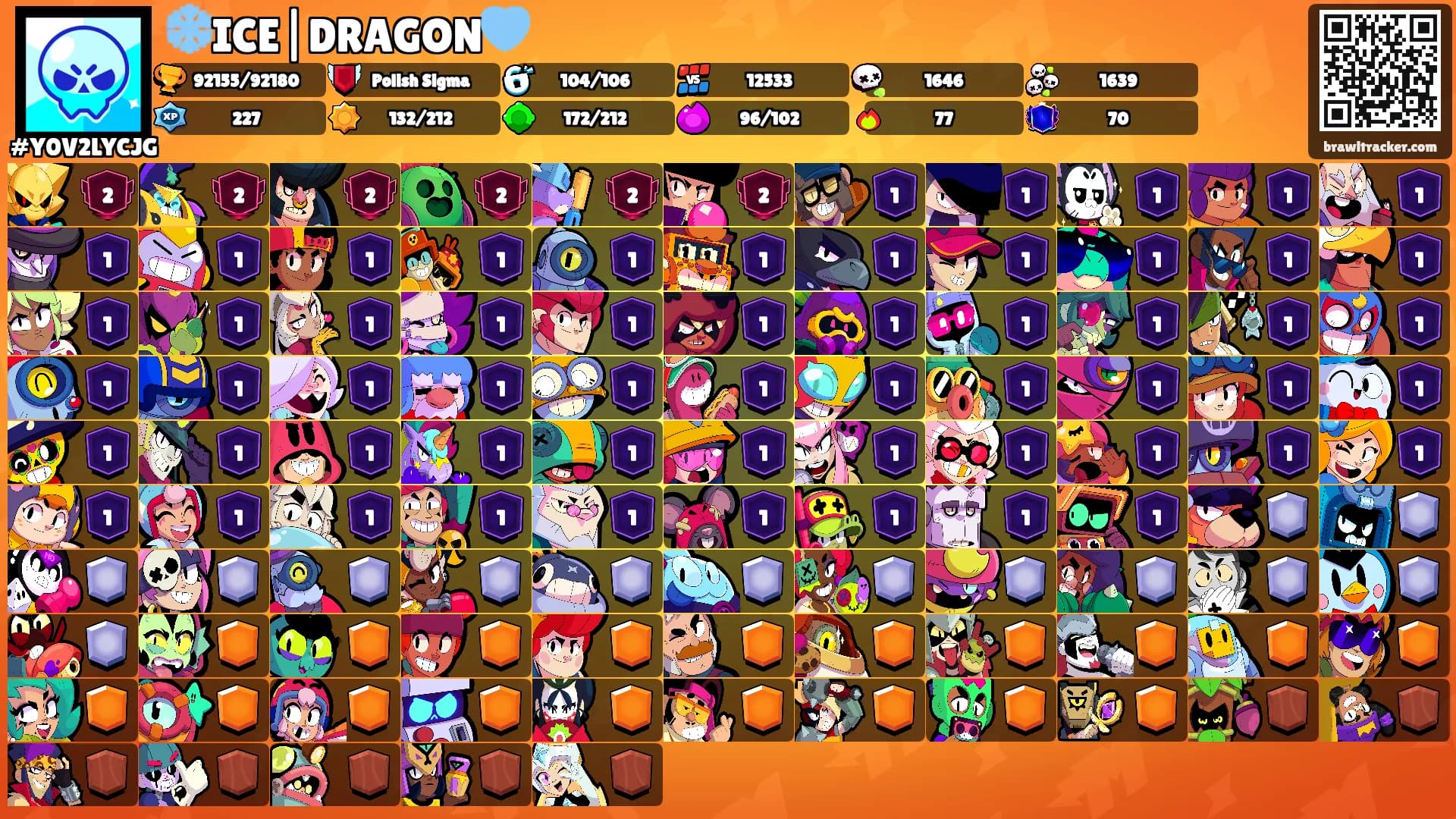 ❄️ICE|DRAGON🩵's Ranks