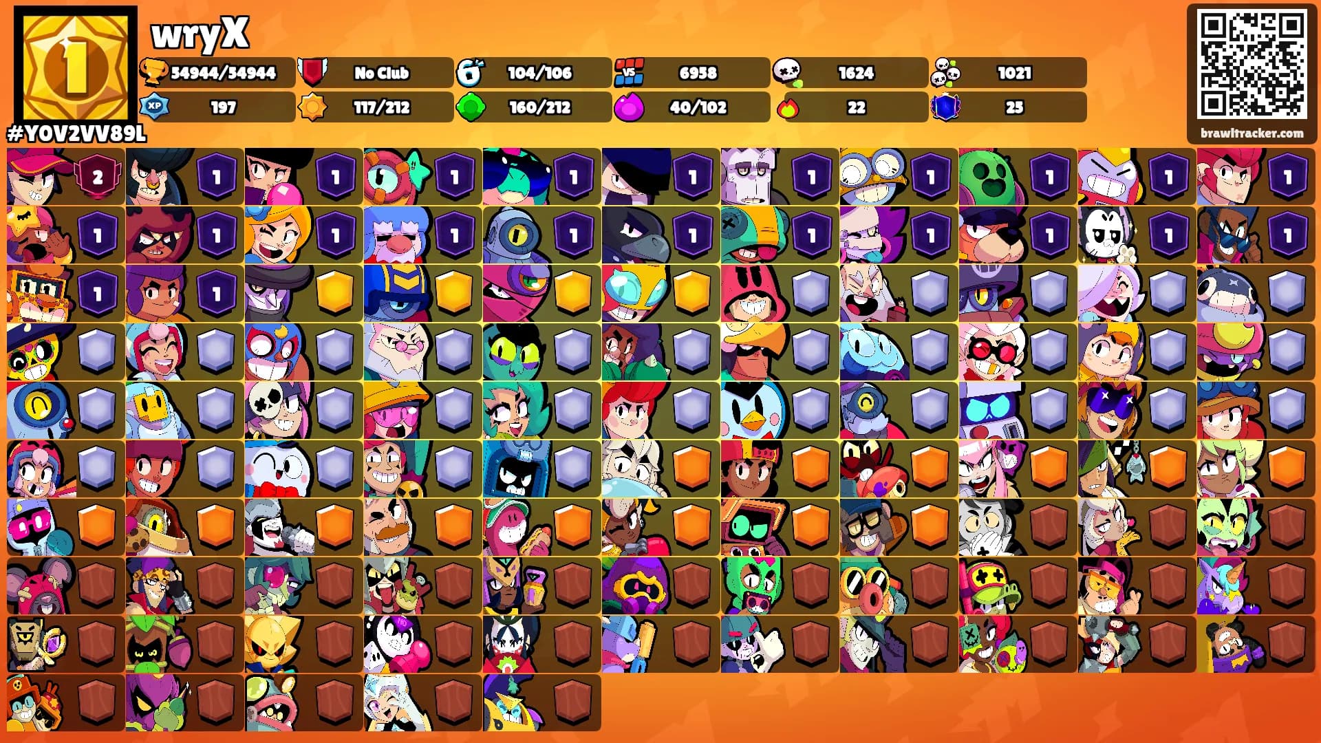 wryX's Ranks