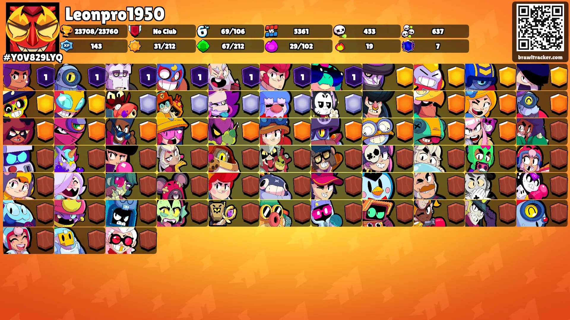 Leonpro1950's Ranks