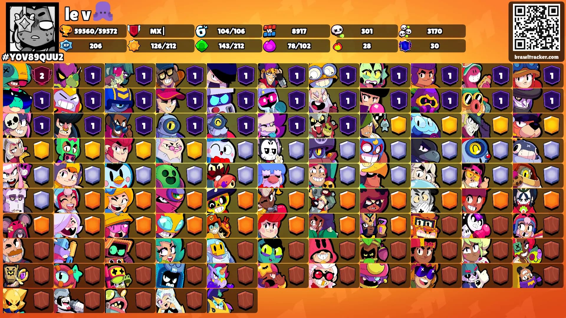 le v 🐙's Ranks