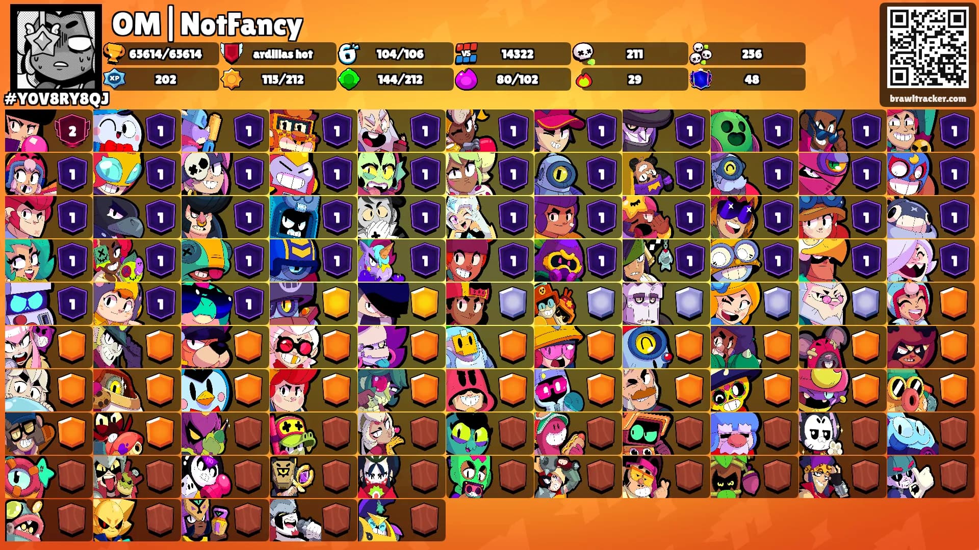 OM|NotFancy's Ranks