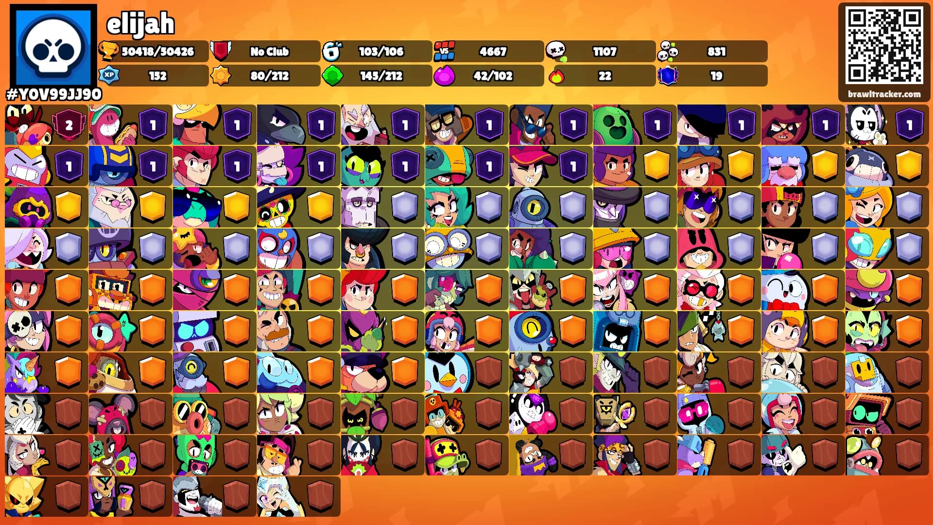 elijah's Ranks