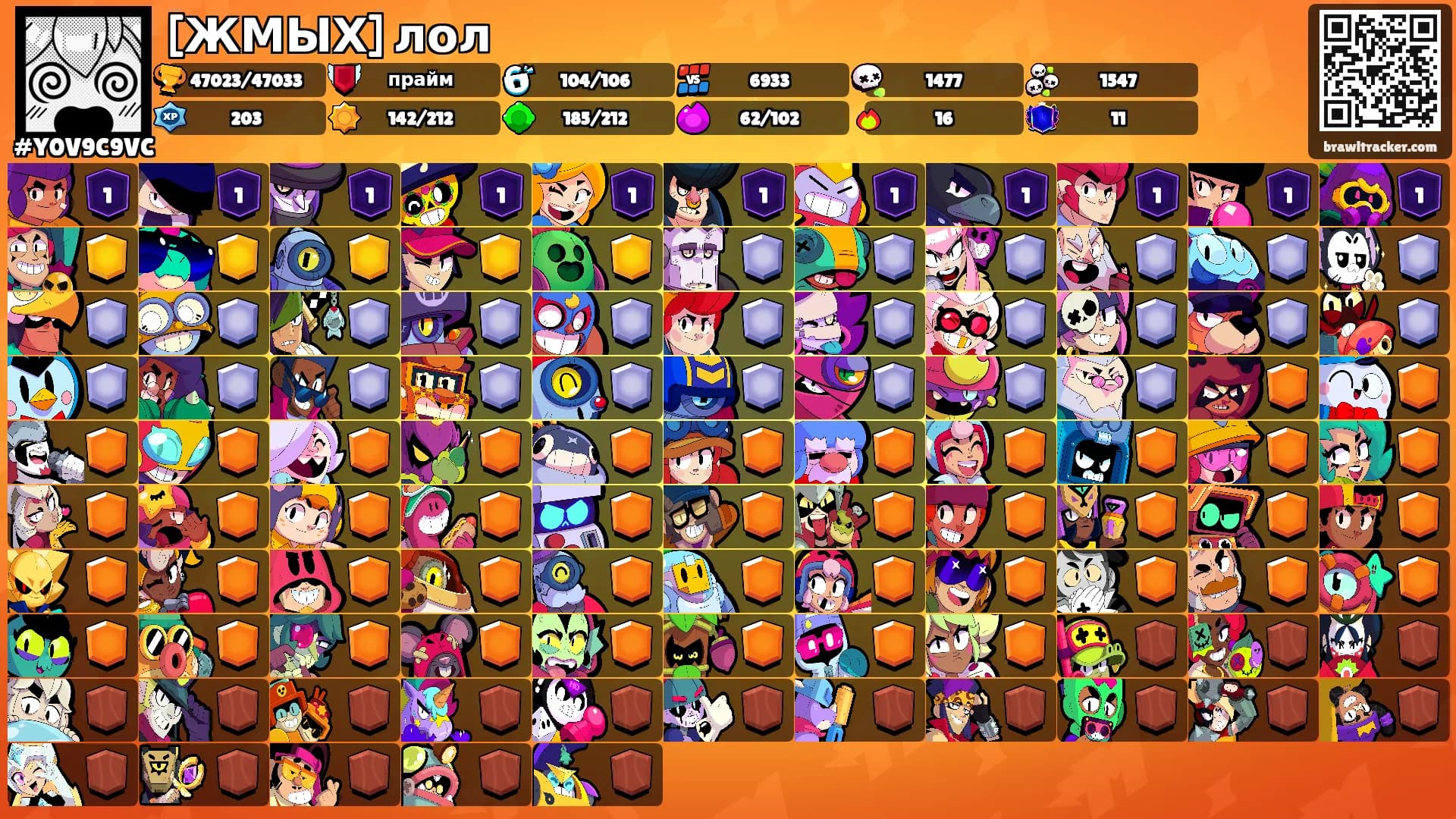 [ЖМЫХ] лол's Ranks