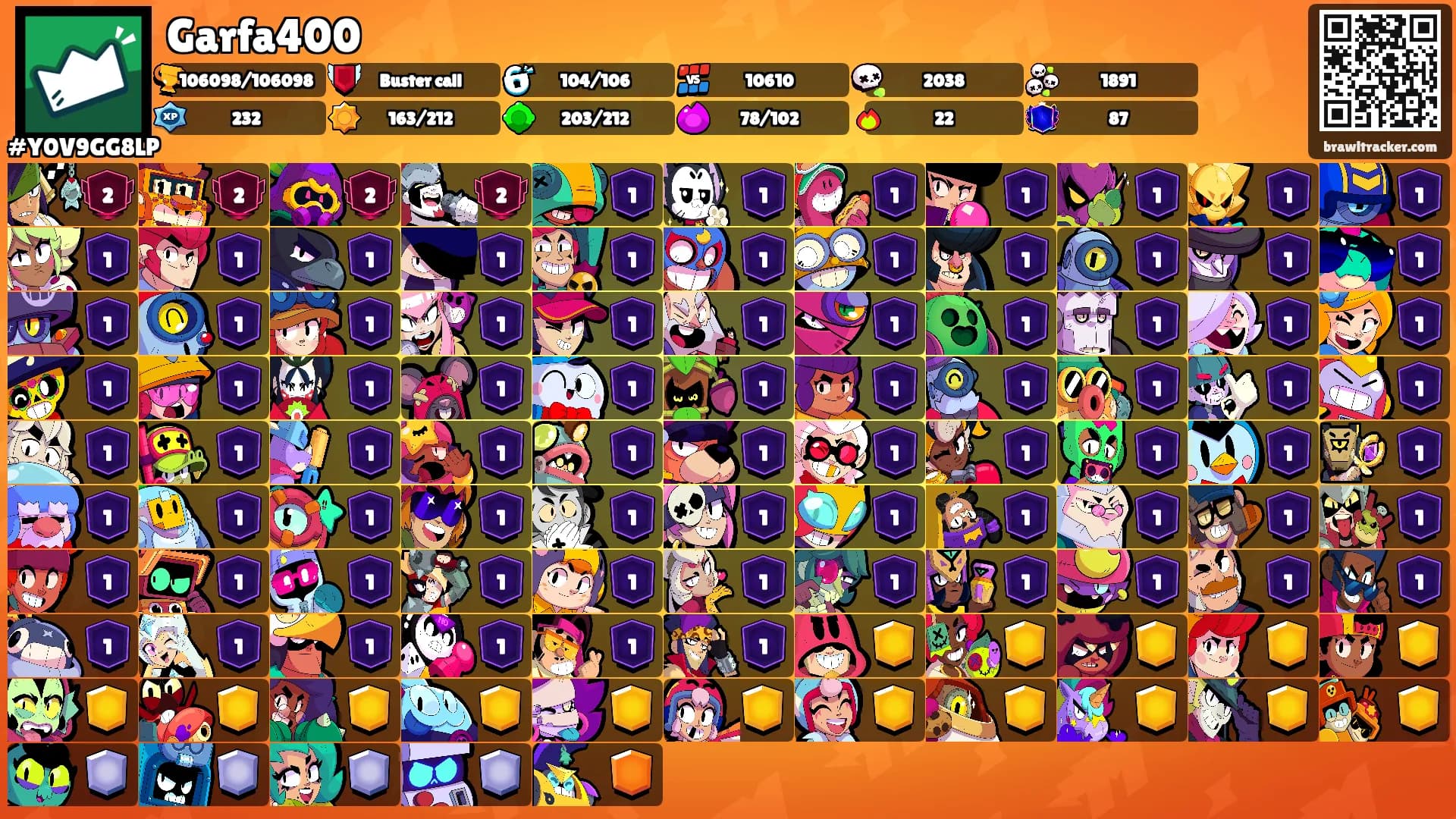 Garfa400's Ranks
