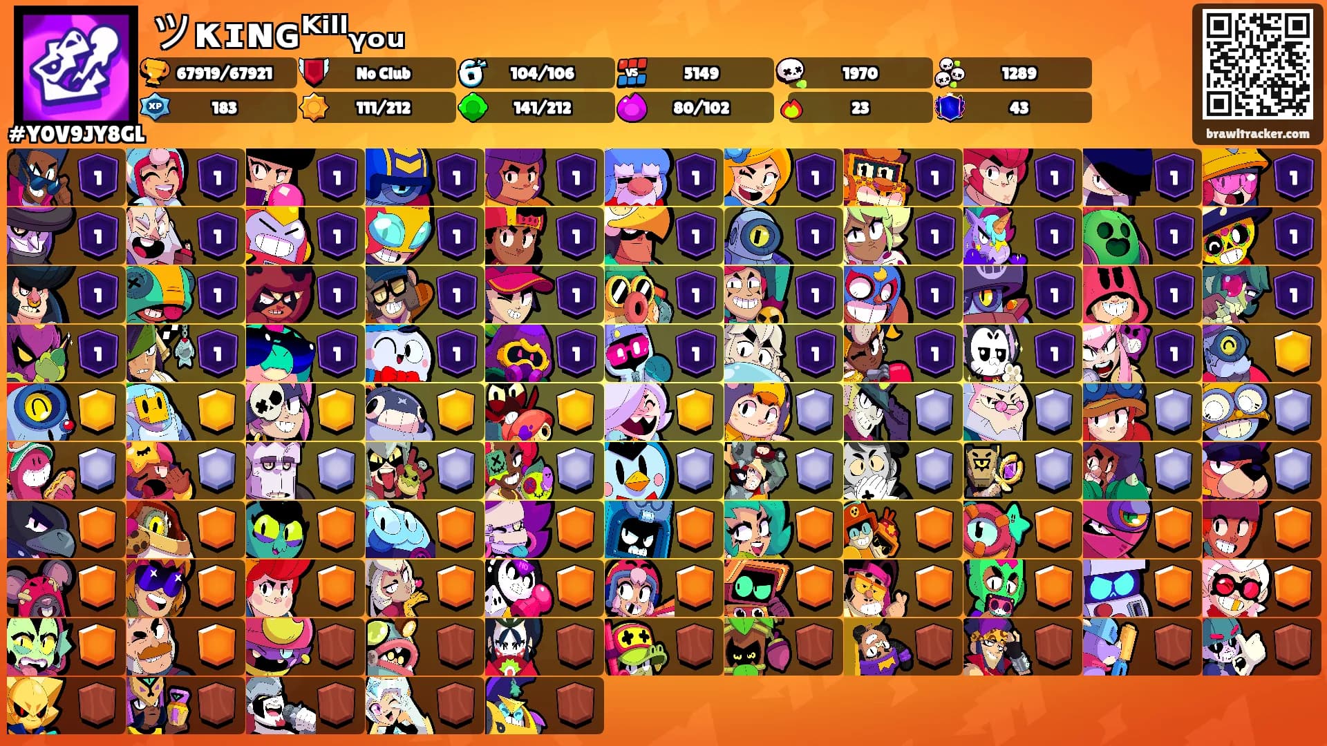 ツκɪɴɢᴷⁱˡˡᵧₒᵤ's Ranks