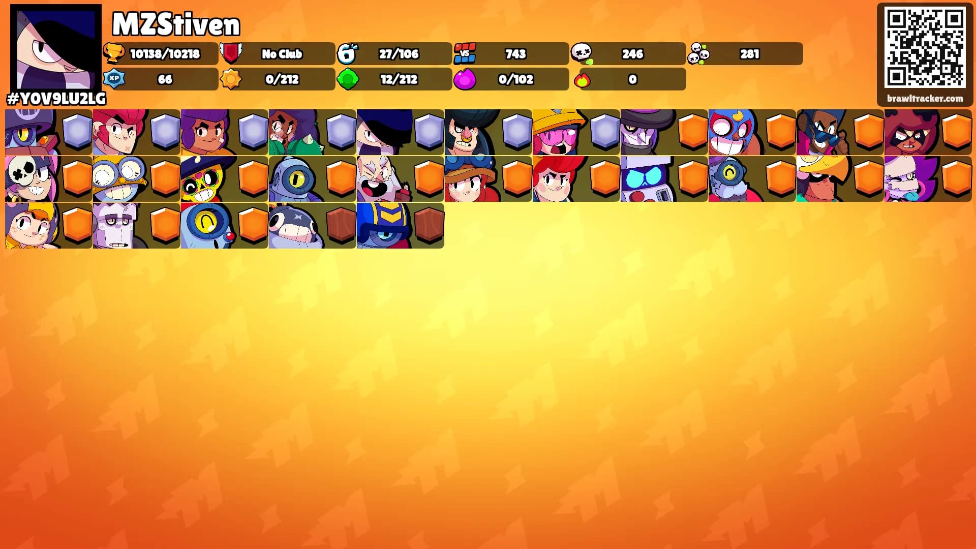 MZStiven's Ranks