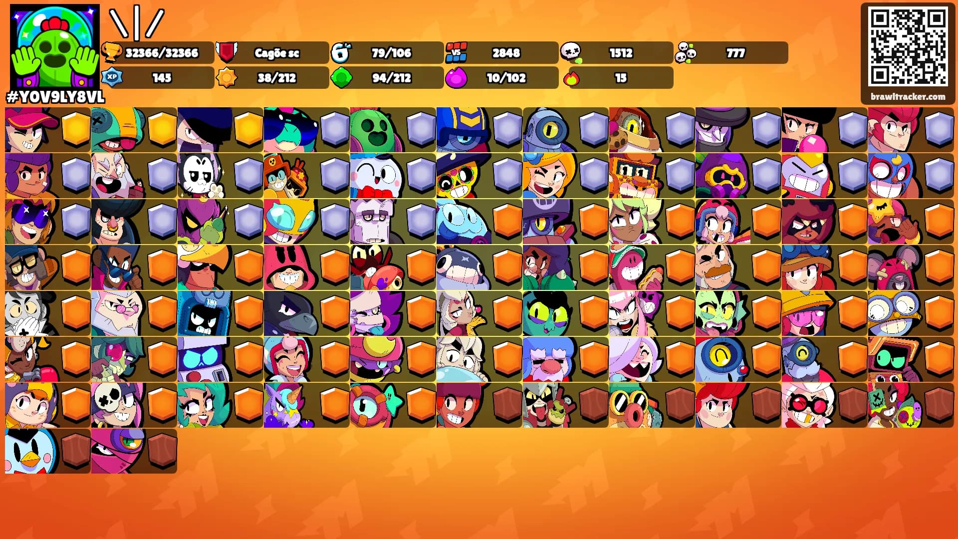 \|/'s Ranks